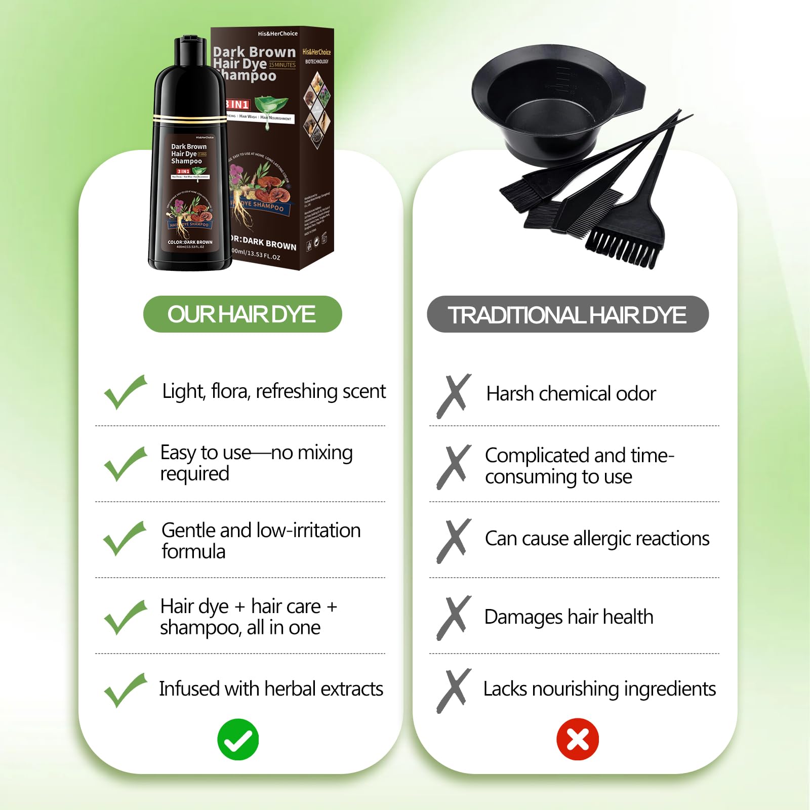 White Smoke HIS&HERCHOICE Dark Brown Hair Dye Shampoo, 3-in-1 Hair Color for Gray Coverage, Ammonia and Paraben Free with 6 Natural Herbal Ingredients, Semi-Permanent Color Shampoo for Women and Men
