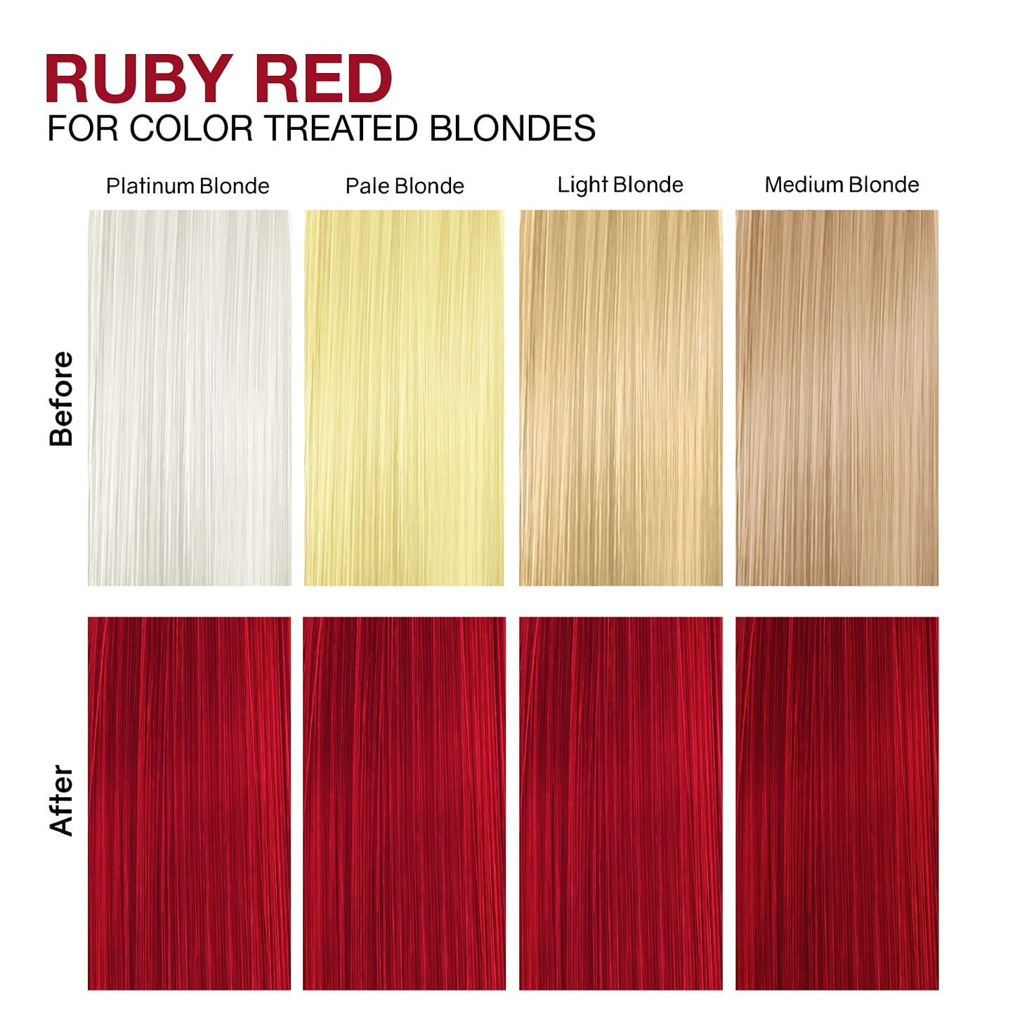 White Smoke Celeb Luxury Gem Lites Colorwash, Professional Semi-Permanent Hair Color Depositing Shampoo, Ruby
