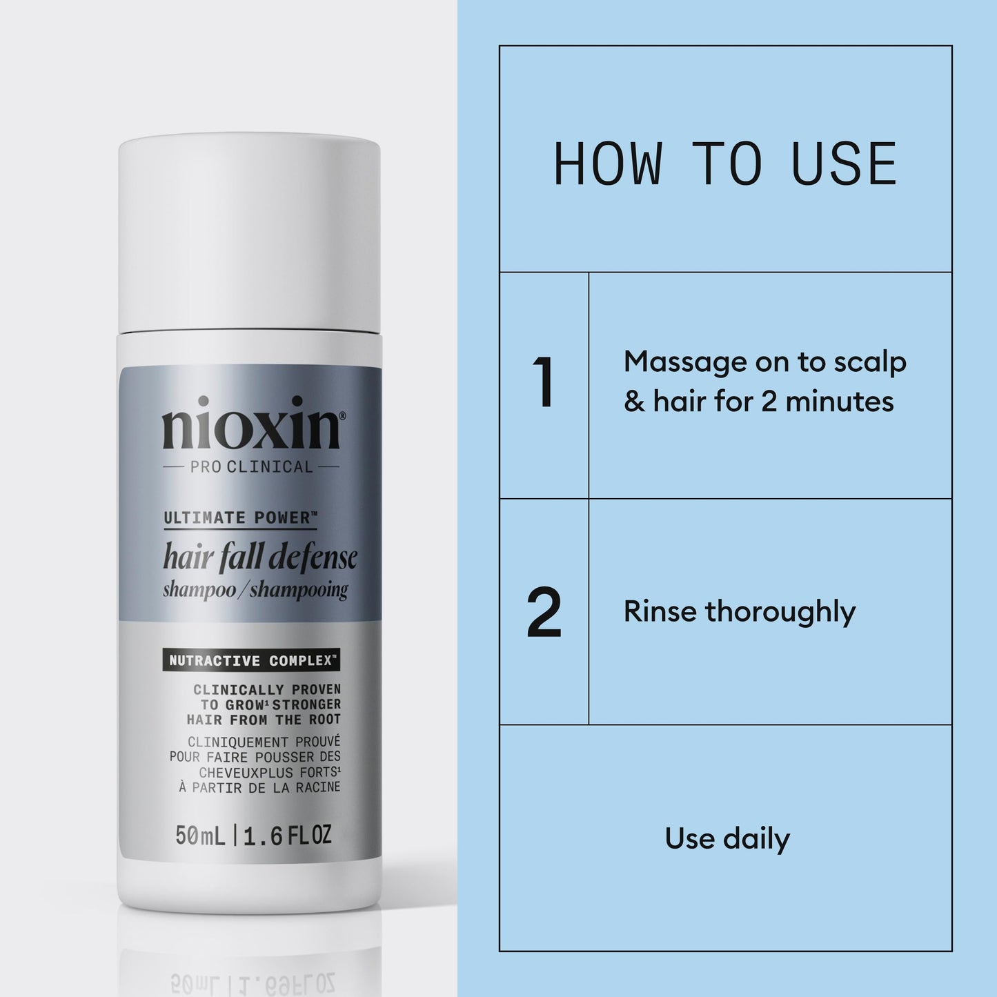 Light Blue Nioxin Hair Fall Defense Ultimate Power Shampoo | Visibly Less Hair Loss | For Thicker and Stronger Hair | 1.6 Fl Oz | 50mL