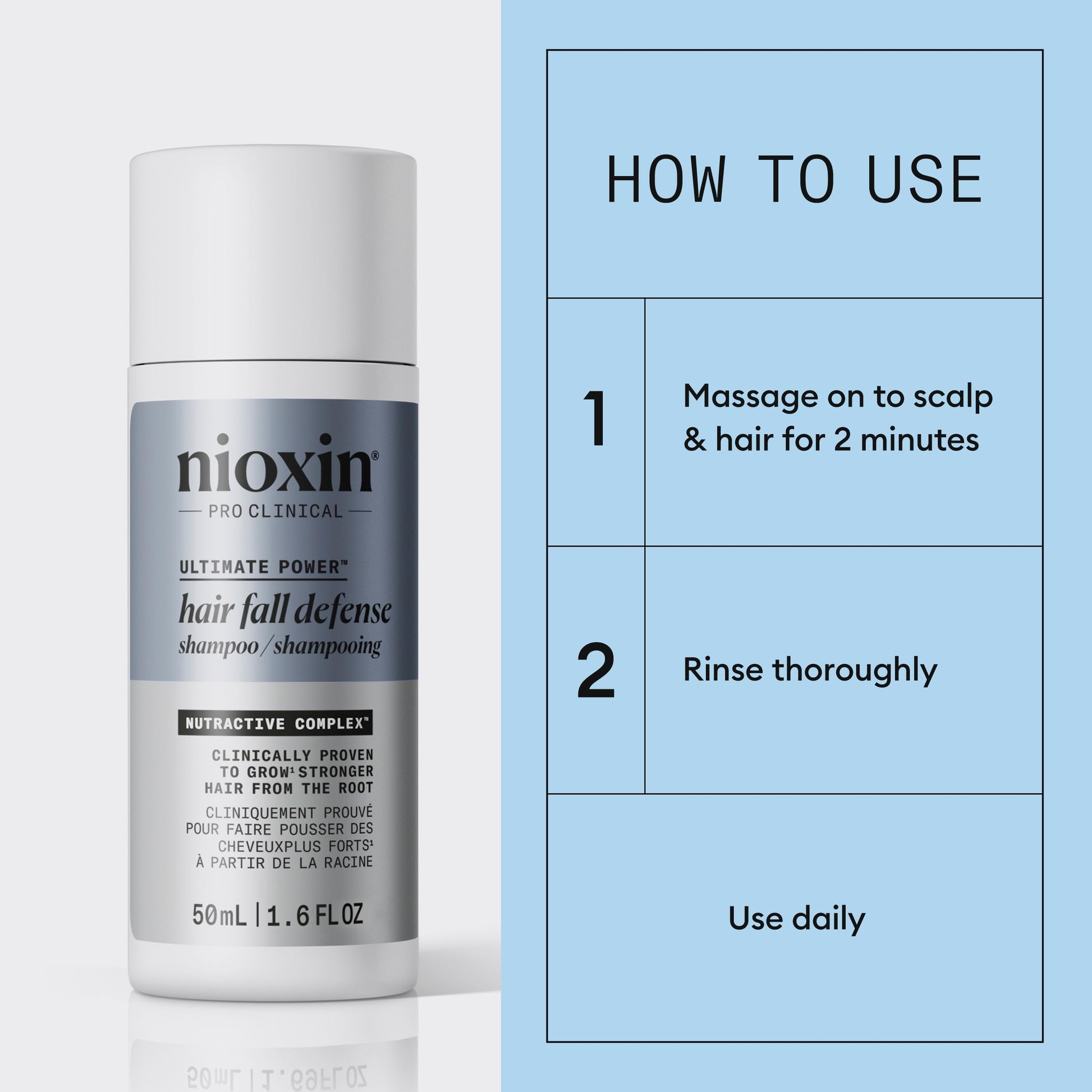 Light Blue Nioxin Hair Fall Defense Ultimate Power Shampoo | Visibly Less Hair Loss | For Thicker and Stronger Hair | 1.6 Fl Oz | 50mL