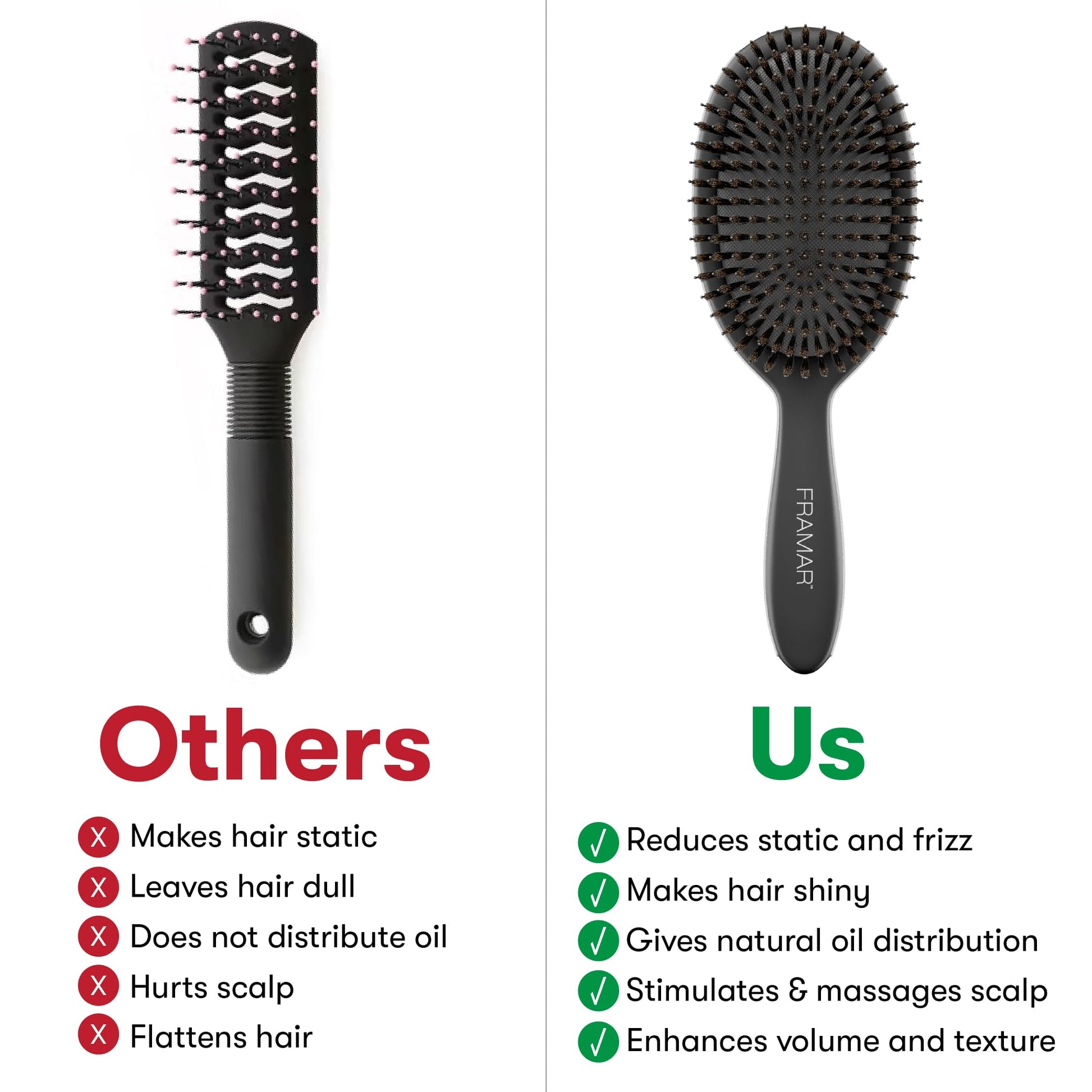 White Smoke FRAMAR Soft Boar Bristle Hair Brush For Women – Boars Hair Brush For Women, Boar Brush For Fine Hair, Hairbrush For Fine Hair, Soft Bristle Brush For Slick Back, Volume and Shine - Black