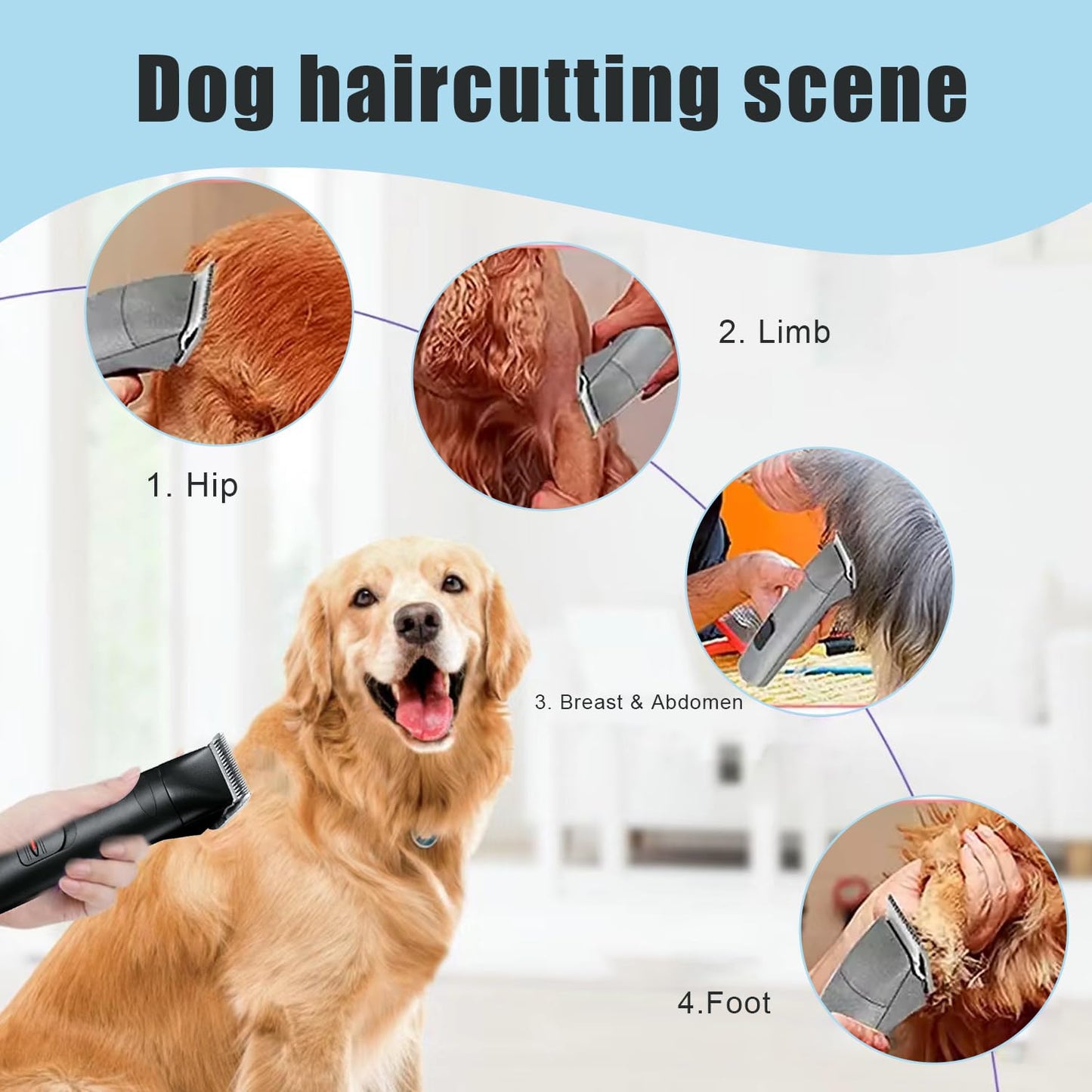 Lavender 7PCS Dog Grooming Blades Compatible with Andis Dog Clippers,Dog Clipper Blades Compatible with Oster A5,Wahl km10 Dog Clippers for Animal Dog Cat Horse,Stainless-Steel Blade Sharp