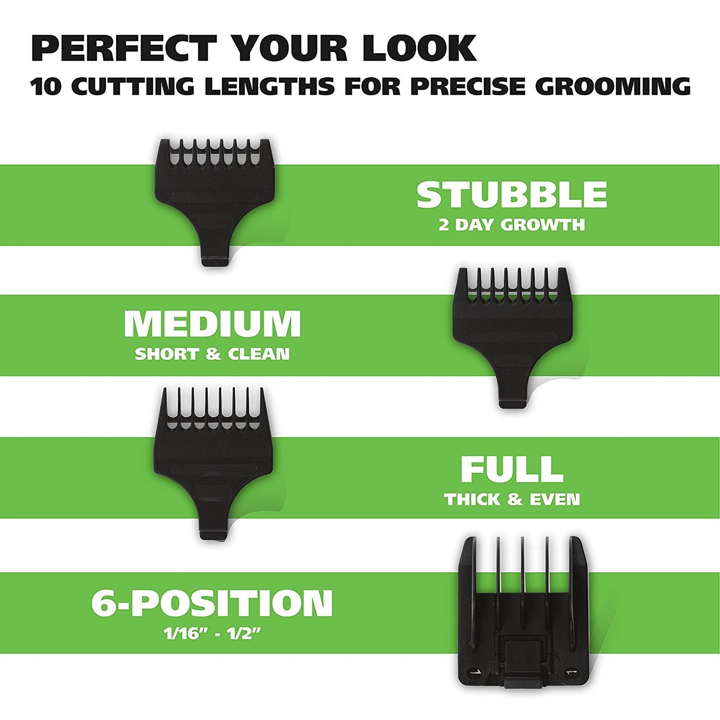 White Smoke Wahl Groomsman Beard Trimmer