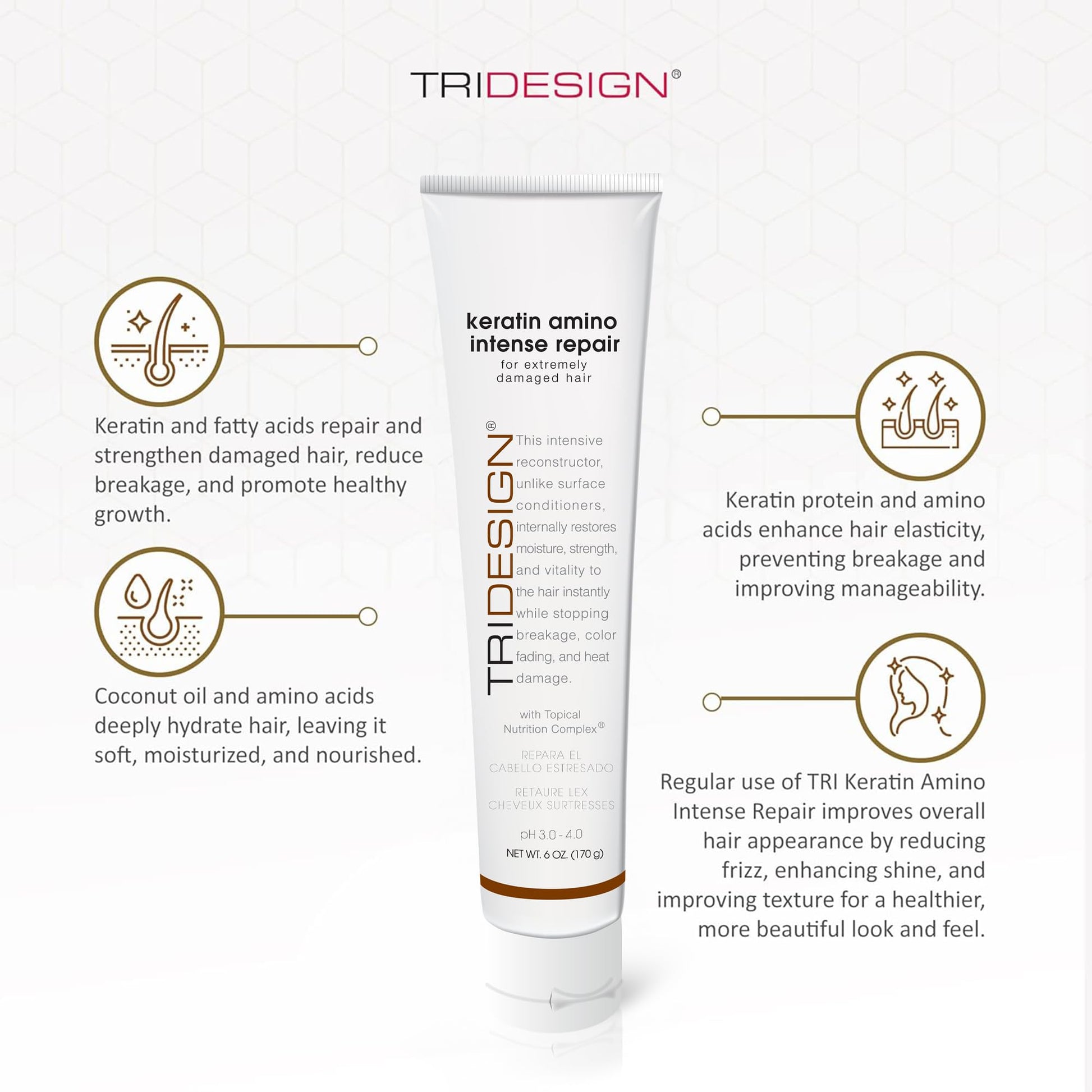 White Smoke TRIDESIGN Keratin Amino Intense Repair - Keratin Hair Treatment with Coconut Oil, Amino Acids, & Hydrolyzed Keratin Protein - Moisturizing Hair Mask for Damaged Hair & Deep Conditioning - 6 oz