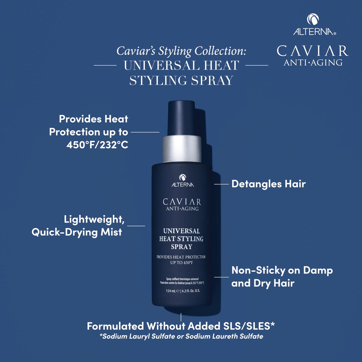Dark Slate Blue Alterna Haircare CAVIAR Anti-Aging Universal Heat Styling Spray 4.2 Fl Oz | Heat Protectant for Wet or Dry Hair | Detangles, Smooths, and Softens | Eliminates Frizz, Resists Humidity | All Hair Types