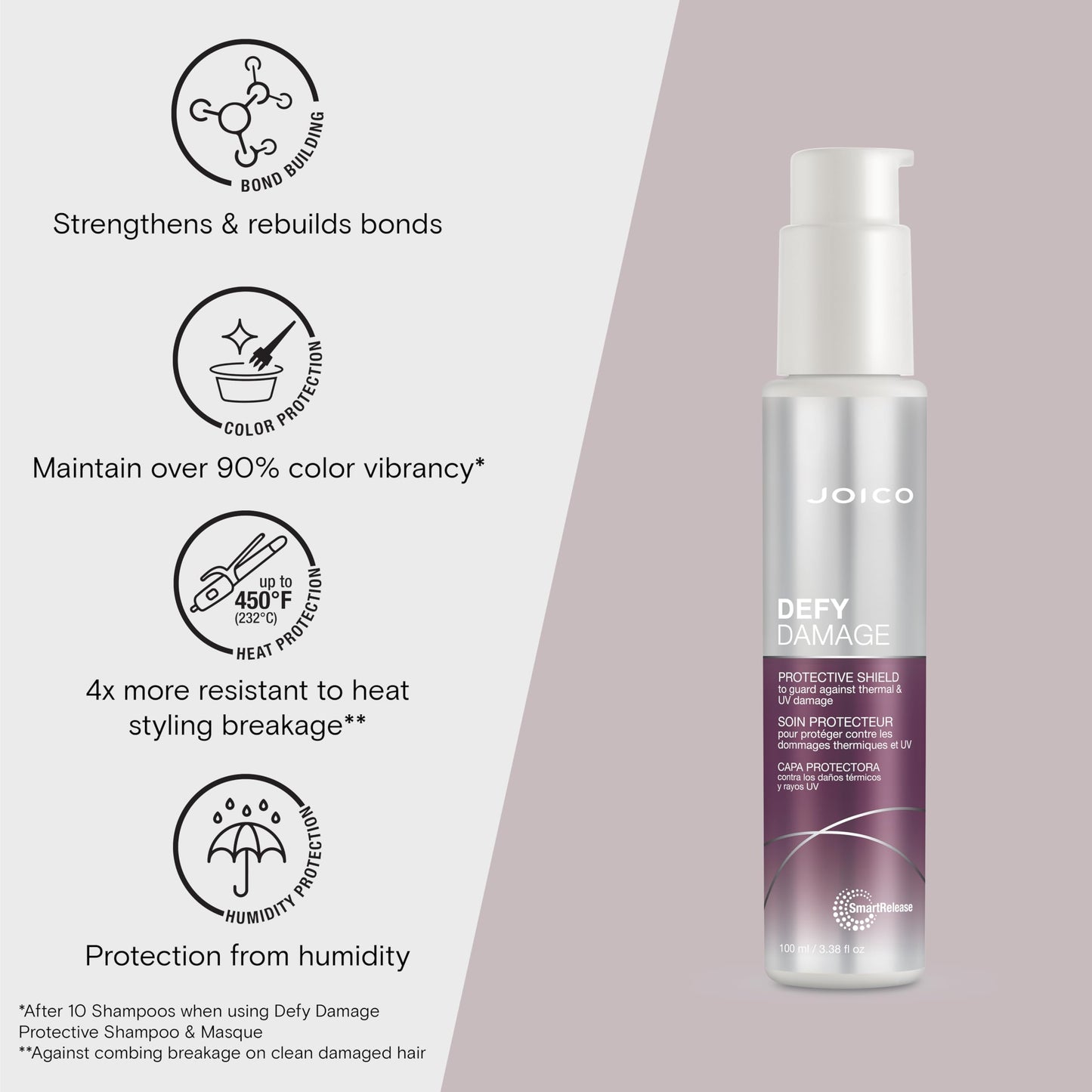 Gray Defy Damage Protective Shield | For Damaged, Color-Treated Hair | Protect Against UV & Thermal Damage | Strengthen Bonds & Preserve Hair Color | With Moringa Seed & Arginine | 3.38 Fl Oz