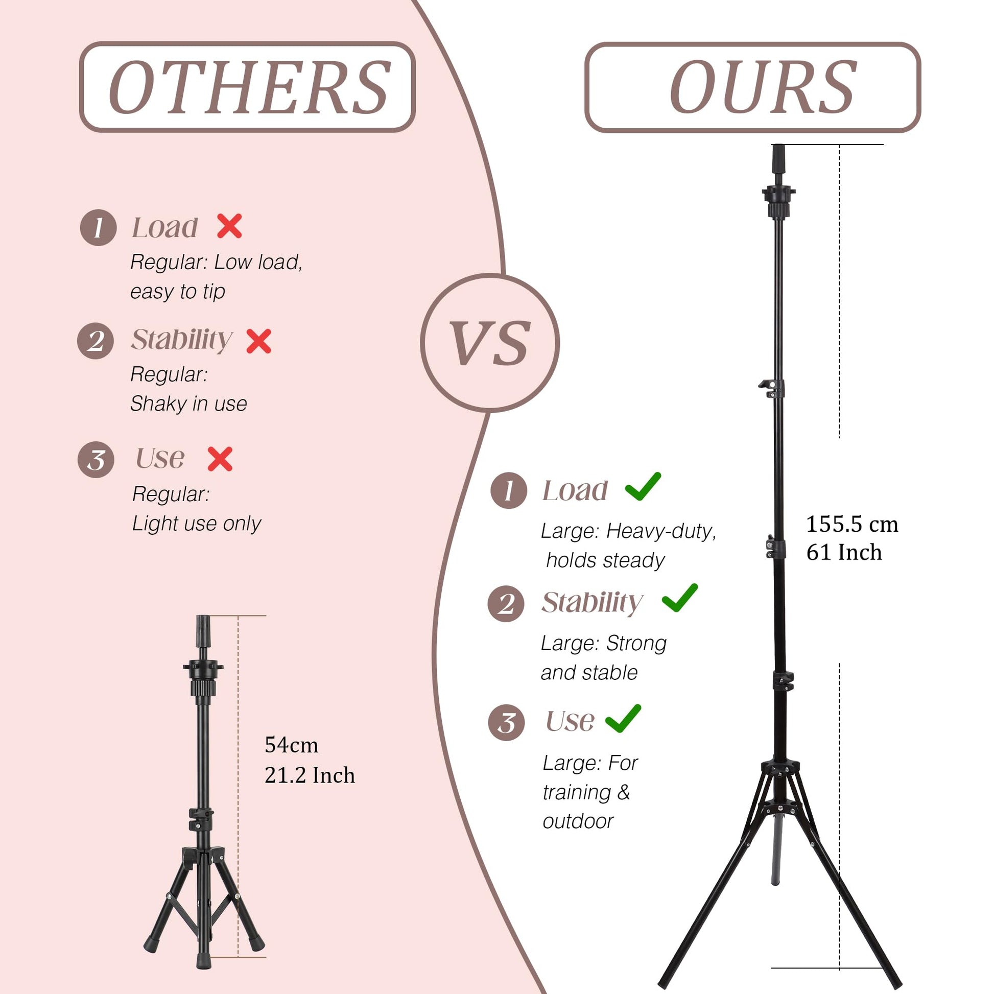 White Smoke Demides 22'' Canvas Wig Head with 61'' Adjustable Tripod Stand, Mannequin Head Set for Styling, Display – Includes Caps, Elastic Bands, Stand & Tool Kit for Beginners and Professionals