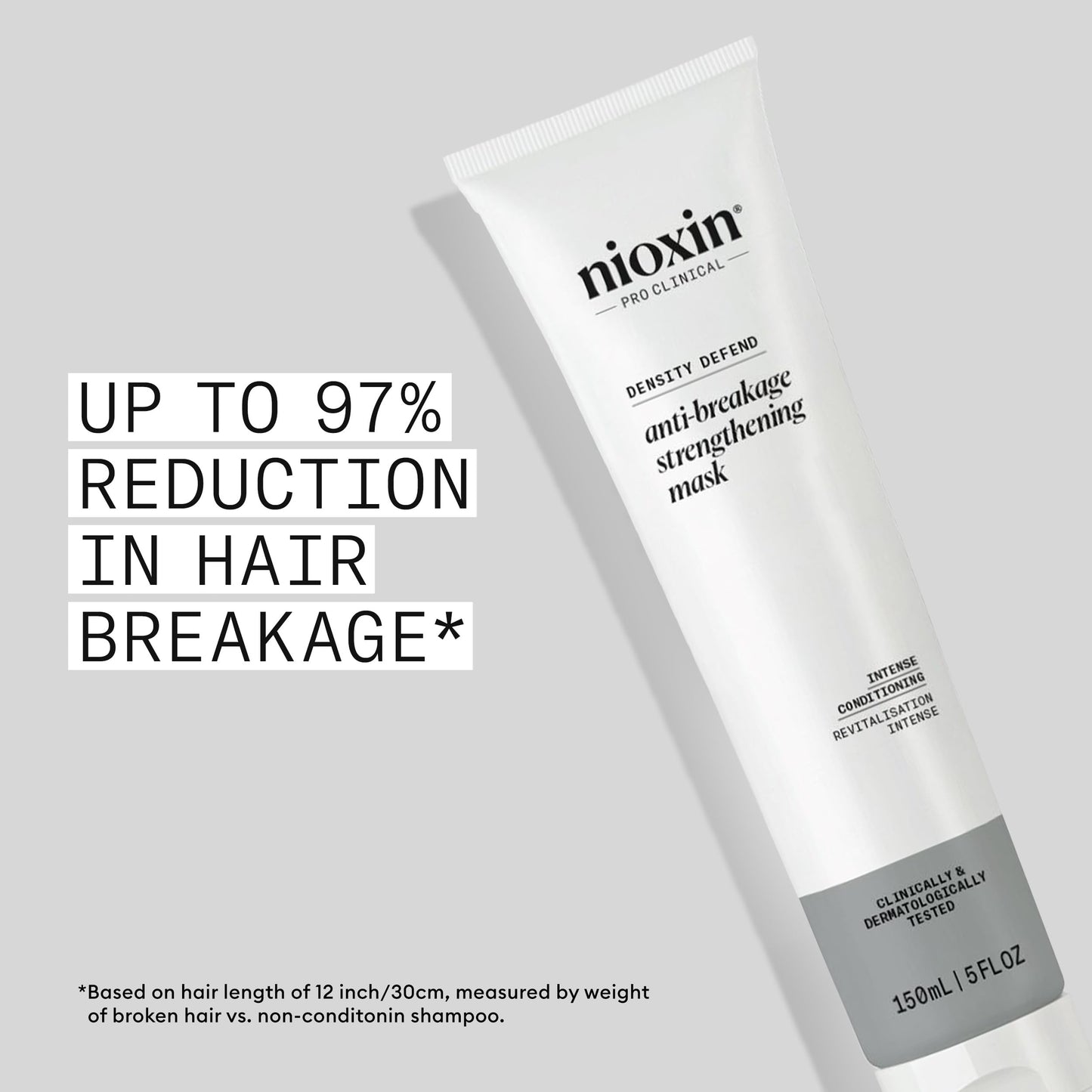 Light Gray Nioxin Density Defend Anti-Breakage Strengthening Mask | Intense Conditioning | Protects Against Hair Breakage | 5.07 Fl Oz