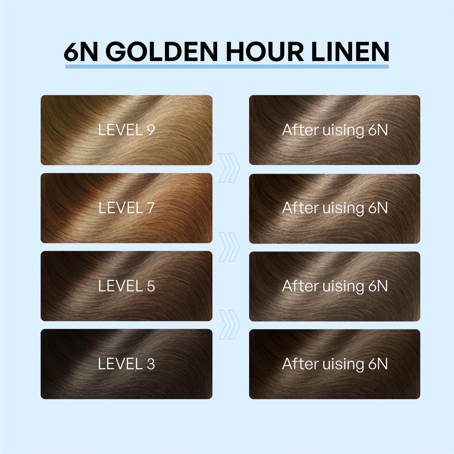 Dark Slate Gray Professional Salon Grade Hair Dye,New Plant Extract Hair Coloring Cream,100% Gray Coverage Hair Dye | Hypoallergenic | Anti-Fading,At-Home Permanent Hair Color Kits (6N Golden Hour Linen)