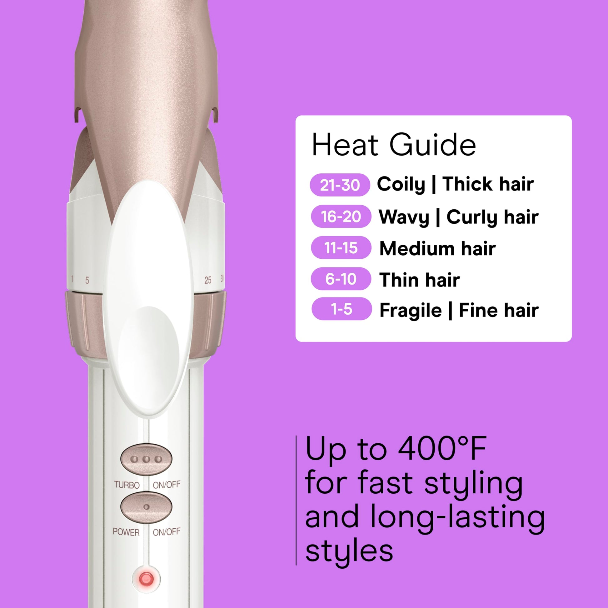 Orchid Conair Double Ceramic 1-Inch Long Barrel Curling Iron, 1-Inch Barrel Creates Classic Curls to Loose Waves, Hair Curler for Use on Short, Medium, & Long Hair, White/Rose Gold
