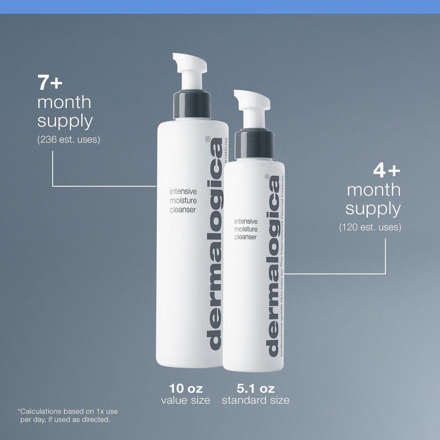 Slate Gray Dermalogica Intensive Moisture Cleanser (10 Fl Oz) Hydrating Face Wash for Dry Skin - Cleans Skin Leaving it Feeling Smoother, Softer, and More Luminous