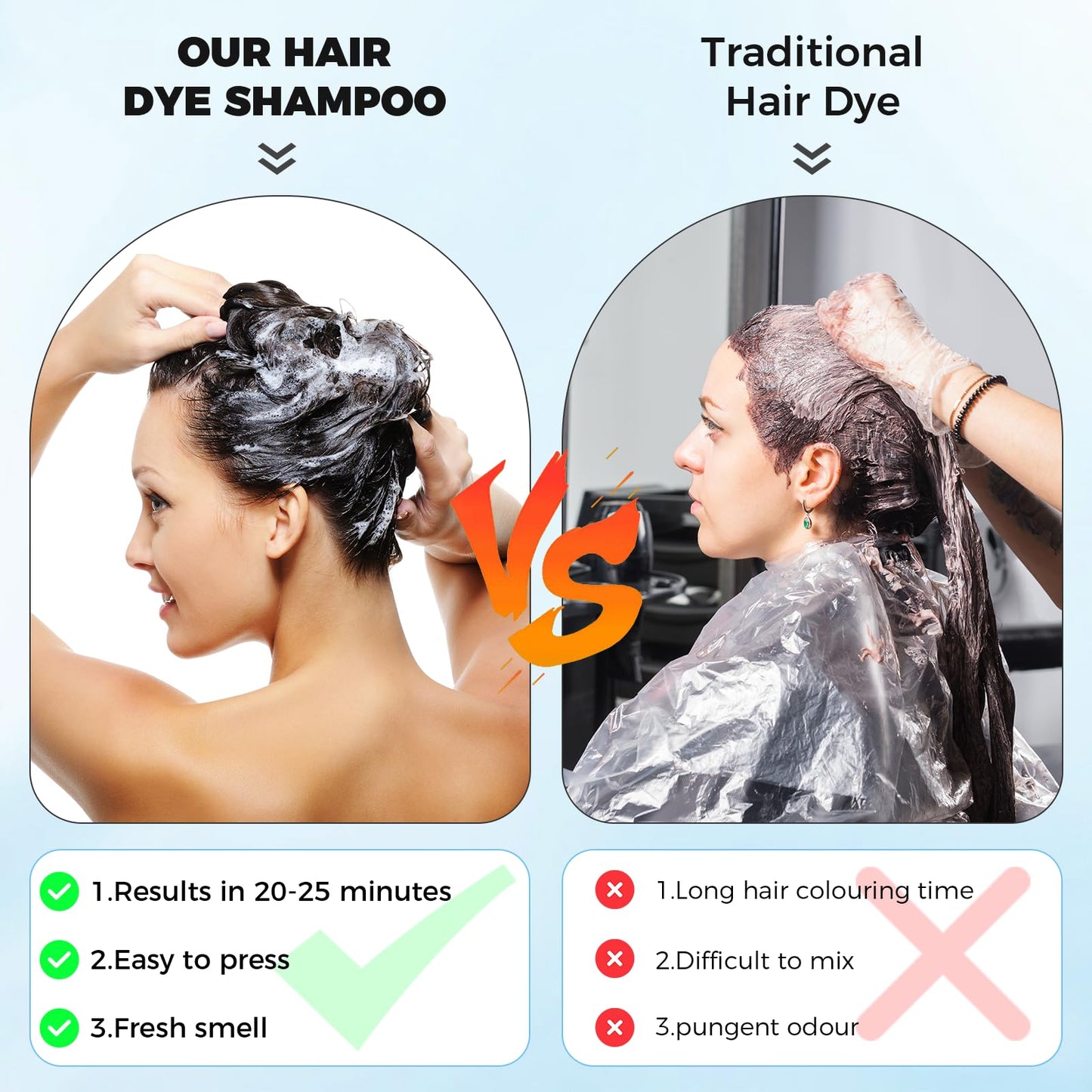 White Smoke JUANCHI Black Hair Dye Shampoo 3 in1, Black Shampoo Hair Dye for Gray Coverage, Natural Hair Color for Women Men, Herbal Formula, Ammonia-free, Lasts 30 Days, 500ml (16.90 oz)
