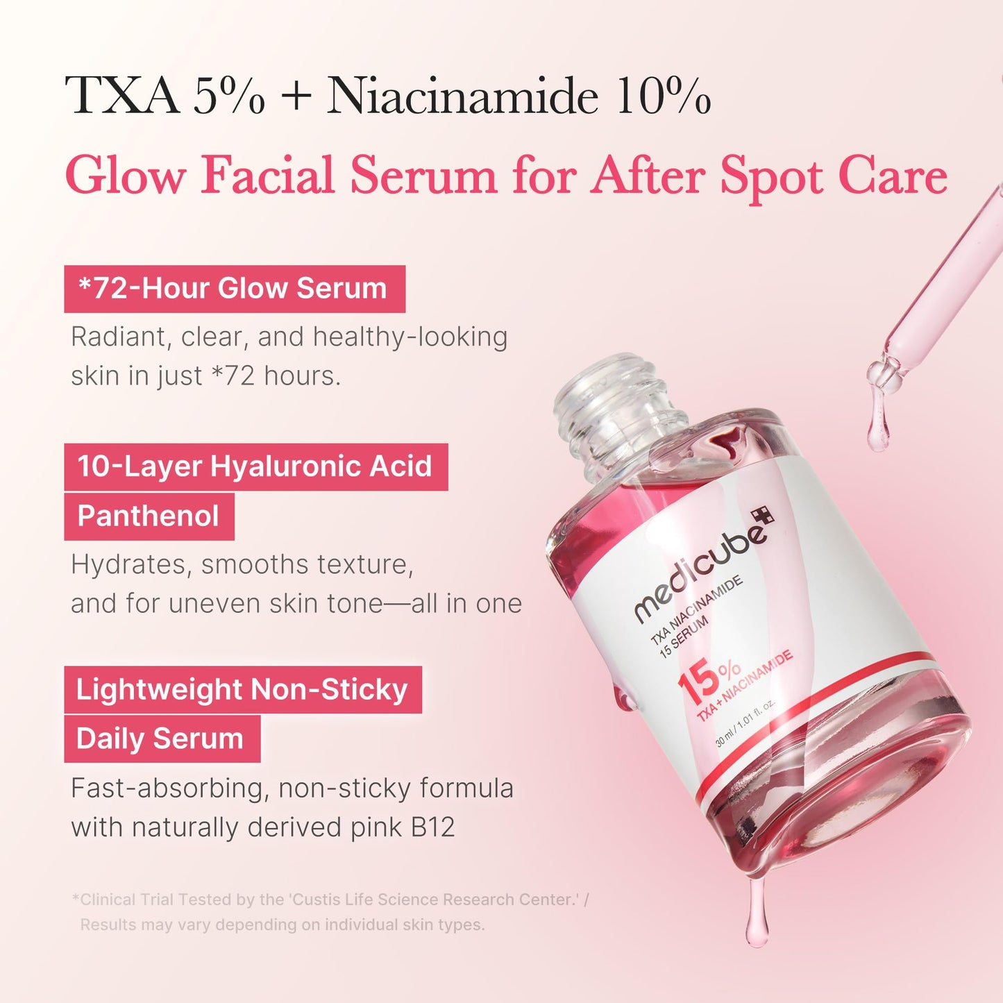 Misty Rose medicube TXA+Niacinamide 15% Glow Facial Serum for After Spot Care | All-in-One Daily Korean Skincare | Uneven Skin Tone, Texture, and Hydration Care | High-Potency Tranexamic Acid 5% | 1.01 fl.oz