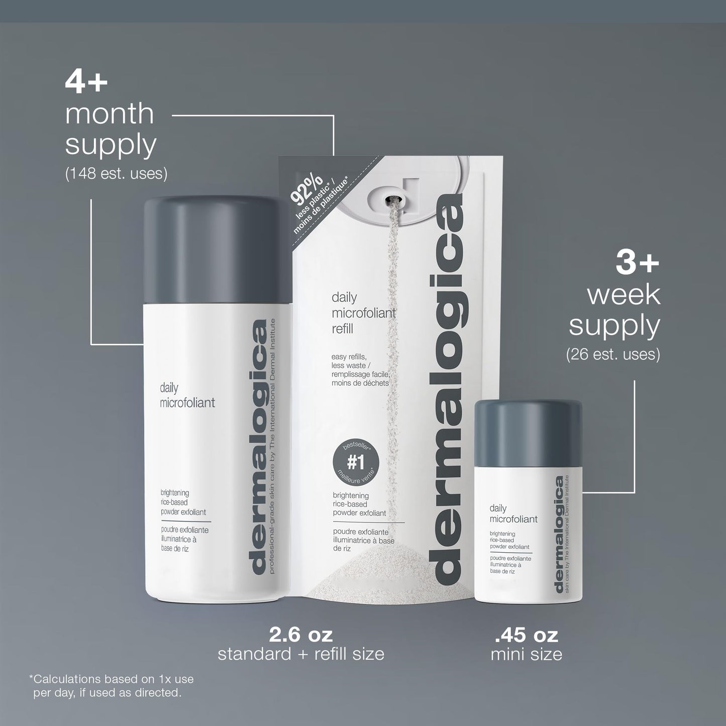 Dim Gray Dermalogica Daily Microfoliant, Face Exfoliator Scrub Powder with Salicylic Acid and Papaya Enzyme, Achieve Brighter, Smoother Skin Daily