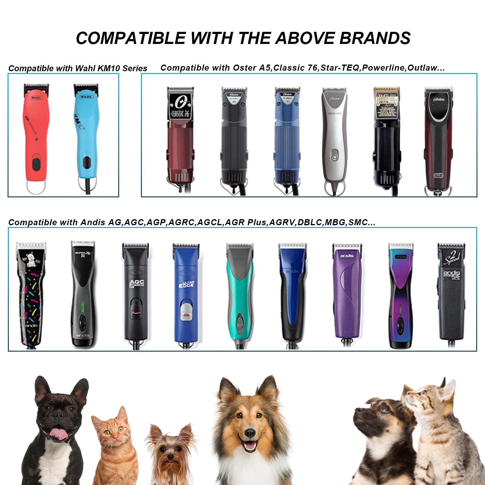 White Smoke Newbulu 30W Dog Grooming Wide Blade,Detachable Pet Dog Grooming Blades,Compatible with Andis,Oster A5,Wahl km10 Clippers.Cutting Length 1/50"(0.5mm)