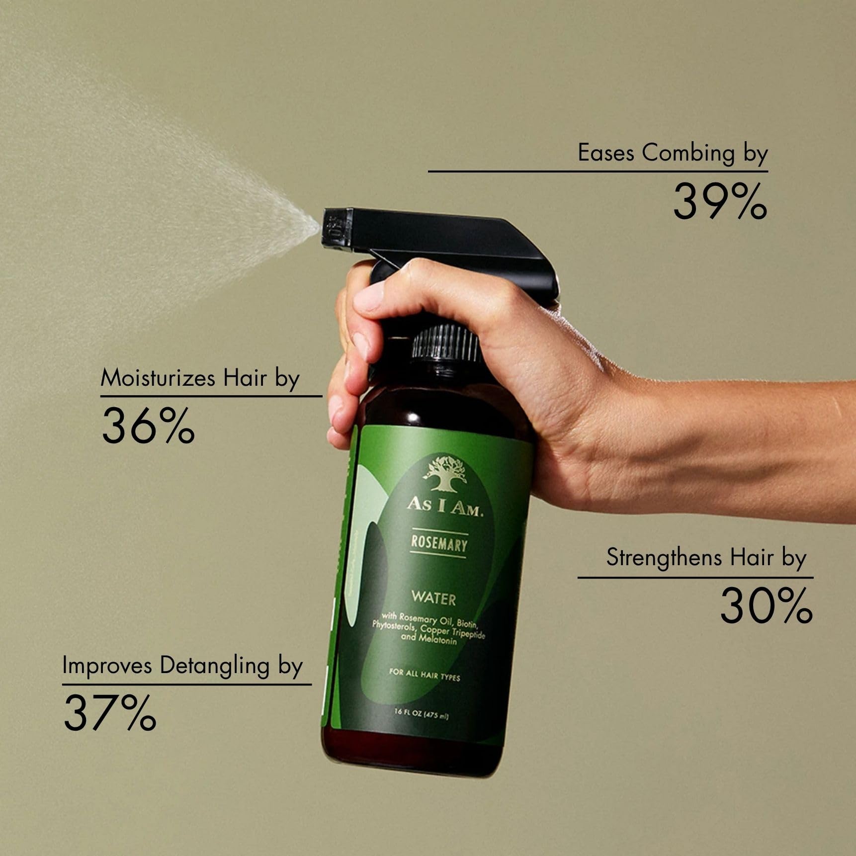 Dark Sea Green As I Am Rosemary Water 16 oz - Scalp Treatment for Hair Density - with Biotin & Saw Palmetto