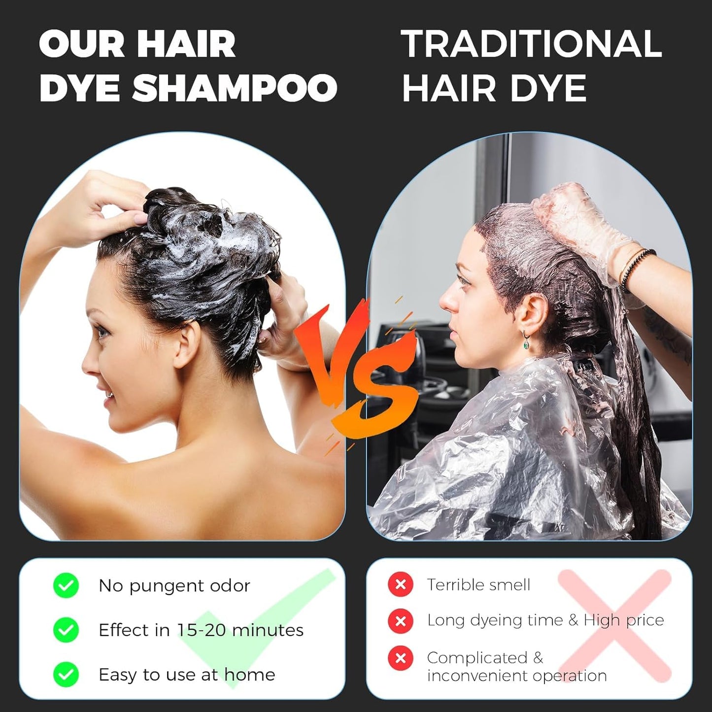White Smoke YOURTONE Black Hair Dye Shampoo Instant & Easy 3-in-1 Hair Color Solution for Men and Women - Herbal Formula, Ammonia-free, Lasts 30 Days - 16.90 oz