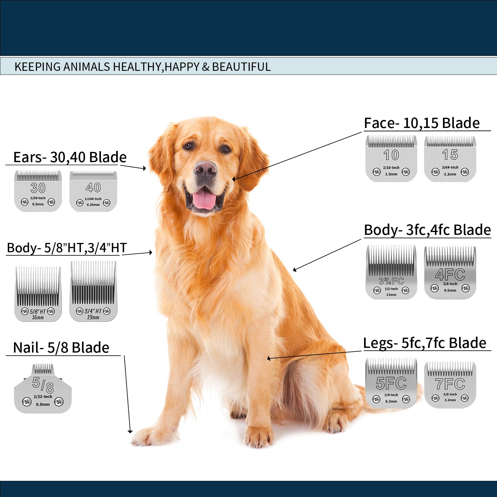 White Smoke YAZIYIR 10+7FC+5FC+4FC Pet Dog Grooming Detachable Ceramic Blades Kit,Compatible with Andis,Oster A5,Wahl KM10 Clippers,Cut Length 1/16"(1.5mm) to 3/8" (9.5mm),Small 4-piece Set