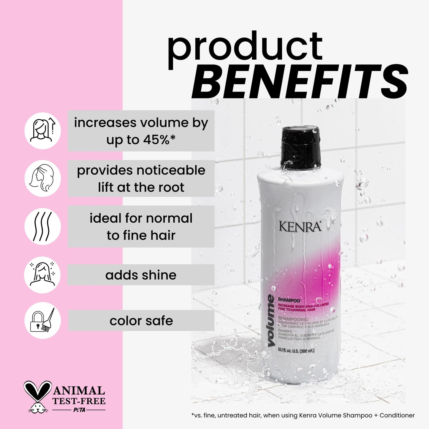 White Smoke Kenra Professional Volume Shampoo | Creates Body, Bounce & Fullness | Increases Volume up to 45% | Adds Shine | Color Safe | Fine To Normal Hair | 10.1 fl. oz.