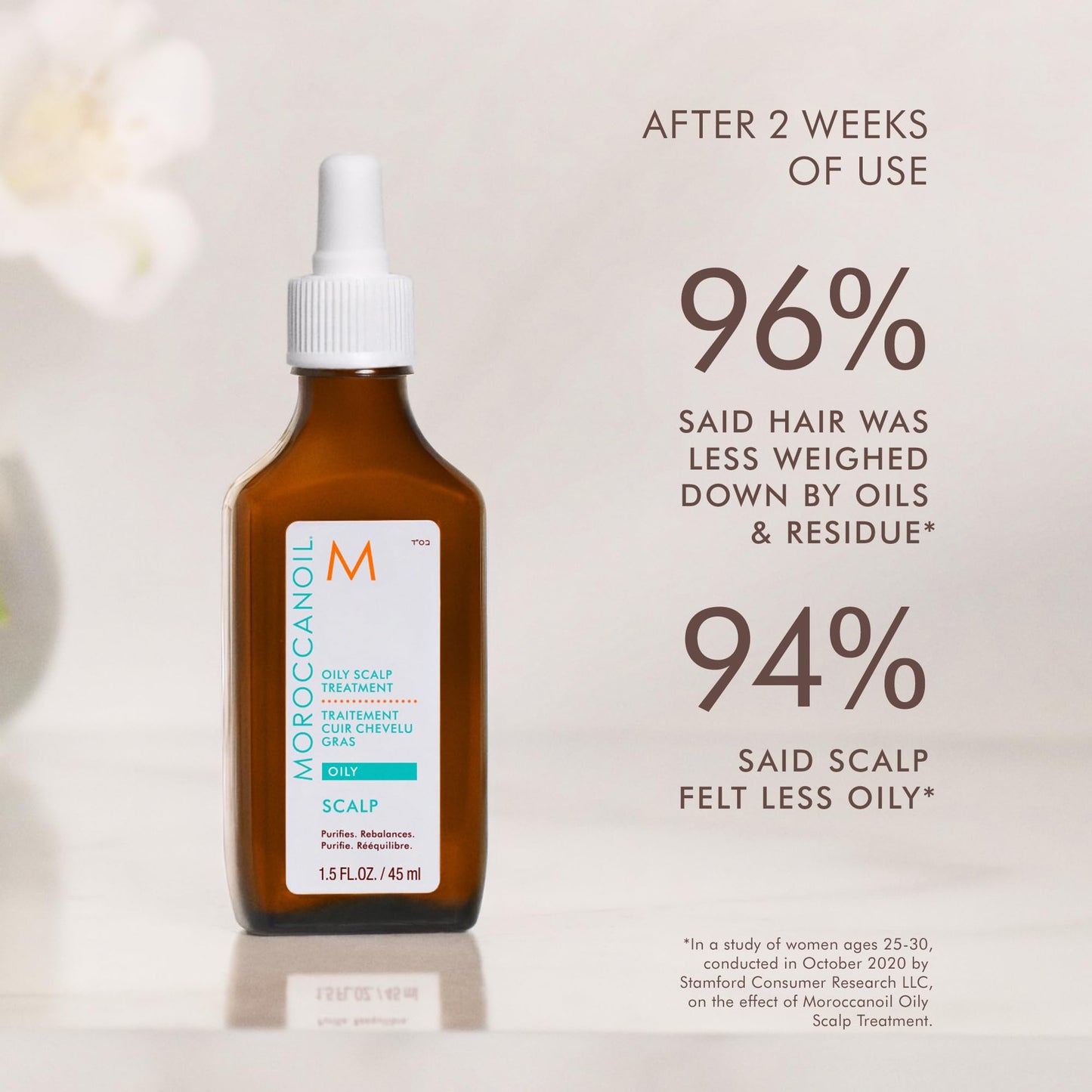 Light Gray Moroccanoil Oily Scalp Treatment, 1.5 Fl Oz