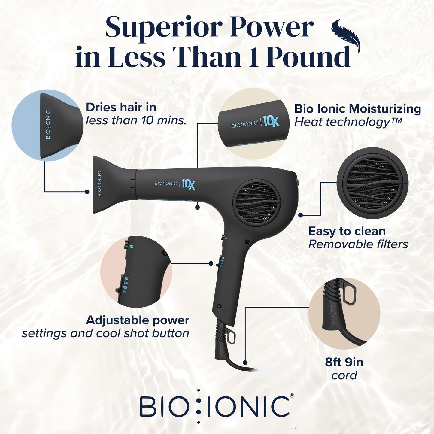 White Smoke Bio Ionic 10X UltraLight Speed Hair Dryer, Blow Dryer with Adjustable Heat & Speed, Professional Hair Styling Tool for Fast, Frizz-Free Hairstyles, 1800W EcoDrive Brushless Motor