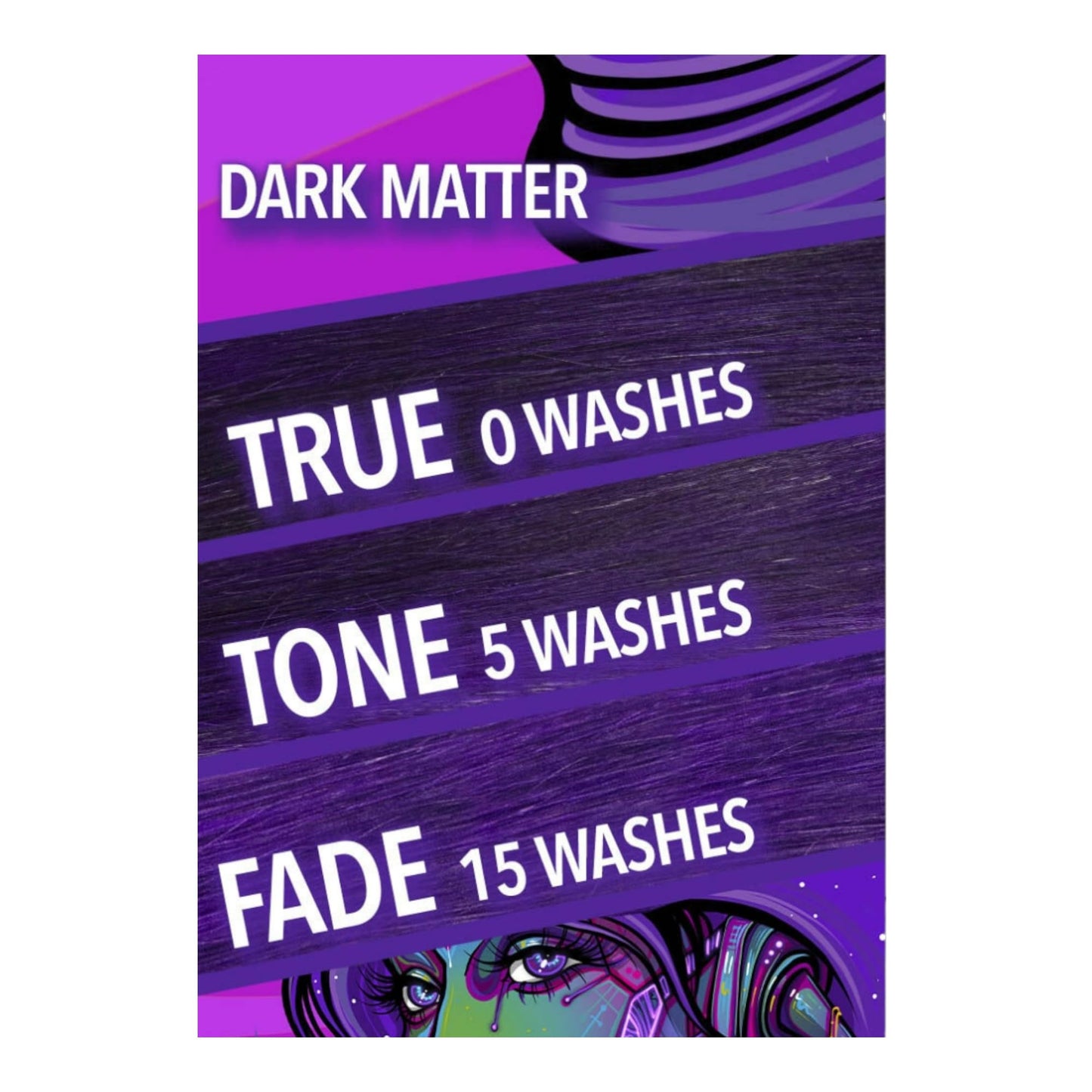Pulp Riot Dark Matter Semi-Permanent Haircolor 4 fl oz, Electric Violet