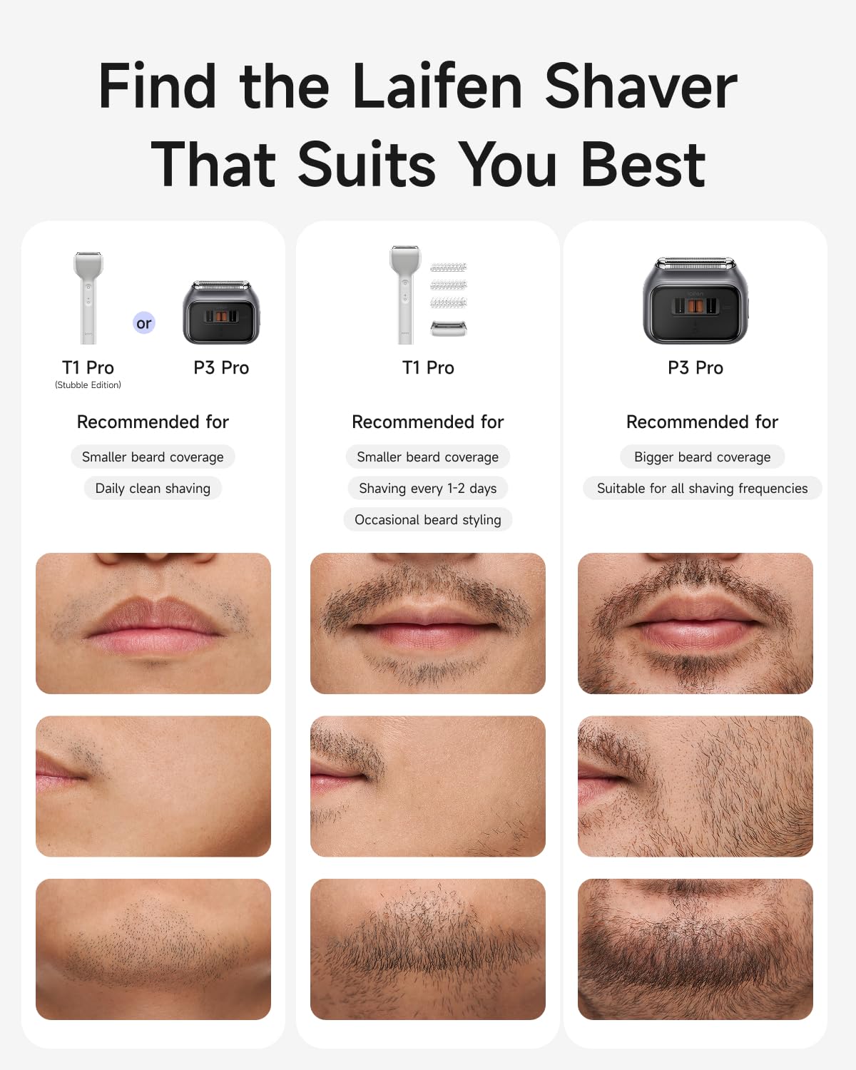 White Smoke Laifen P3 Pro 3-Blade Electric Shaver, Dual Linear High-Speed Motors 12,000 Cuts/Min, 100-Min Runtime, IPX7 Waterproof, Rechargeable Electric Razor for Men, Travel-Friendly (Space Gray Aluminum Alloy)