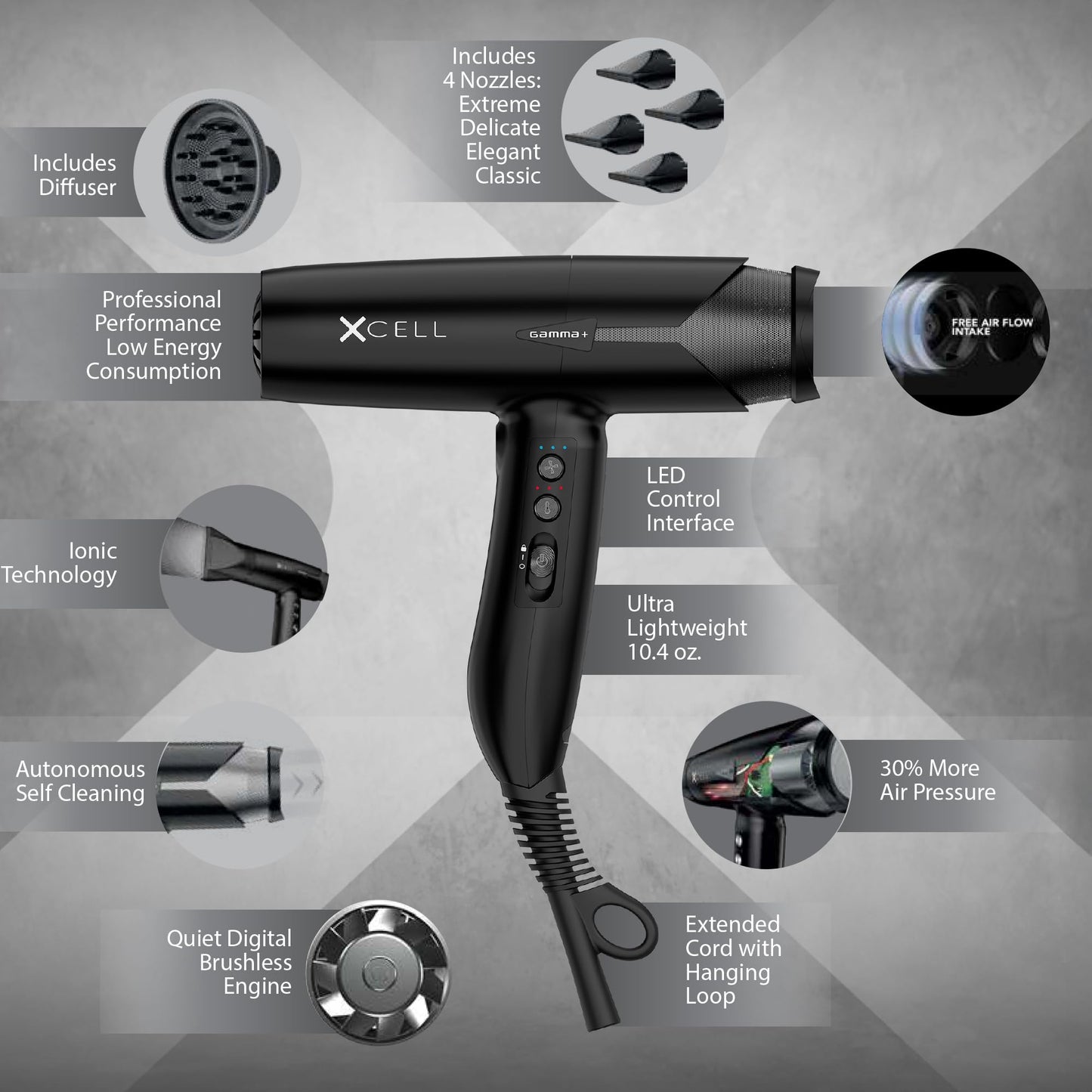 Dark Gray GAMMA+ XCell Professional Ultra-Lightweight Hair Dryer Digital Motor Ionic Technology Whisper Quiet 12 Heat/Speeds (Matte Black)