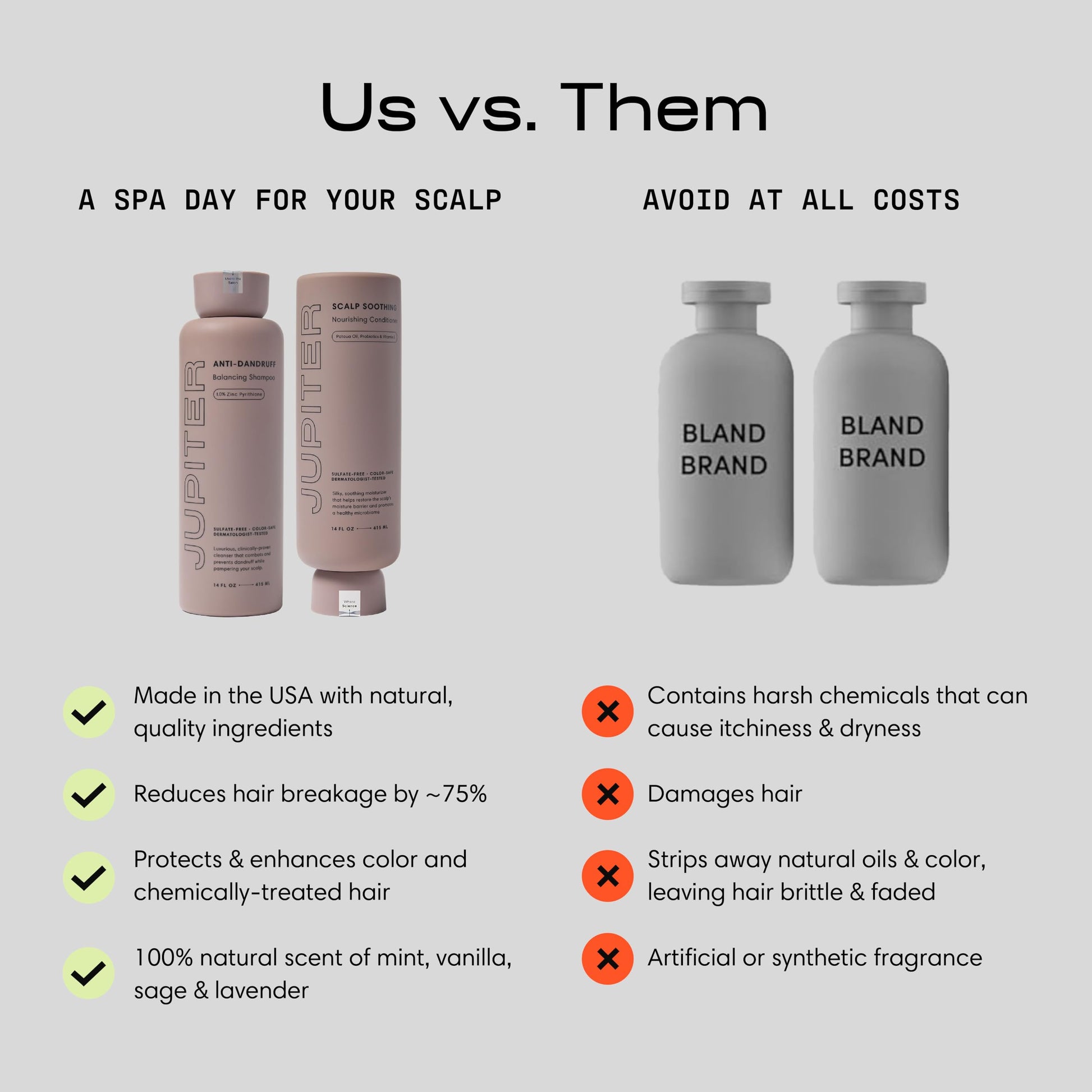 Light Gray Jupiter Anti Dandruff Shampoo, Conditioner & Serum for Flaky, Itchy, Oily & Dry Scalp - Nourishes Scalp, Reduces Breakage & Flakes - Color-Safe, Sulfate-Free, Paraben-Free