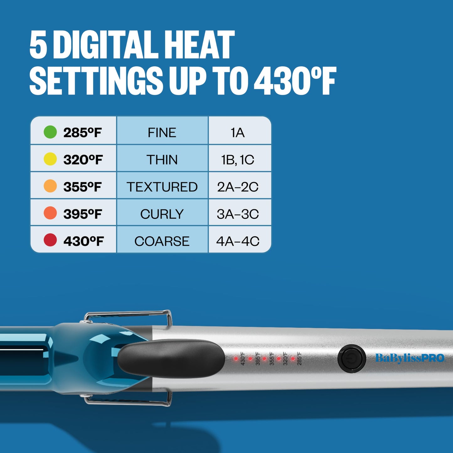 Dark Cyan BaBylissPRO Nano Titanium Professional 1.25" Curling Iron with Extended Barrel Perfect for Longer Hair