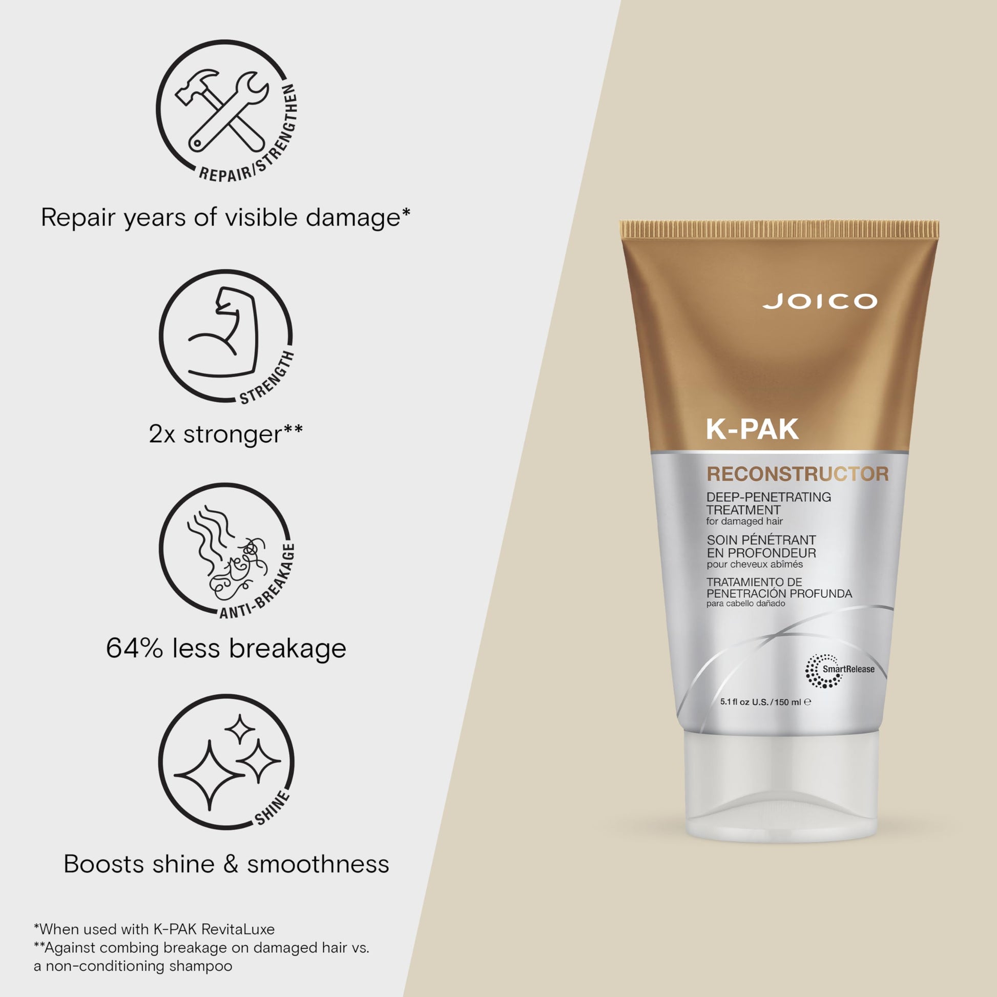 Lavender Joico K-PAK Reconstructor Deep-Penetrating Treatment | For Damaged Hair | Repair & Strengthen Strands | Rebuild & Fortify Damaged Hair | Improve Elasticity | With Keratin & Arginine | 5.1 Fl Oz