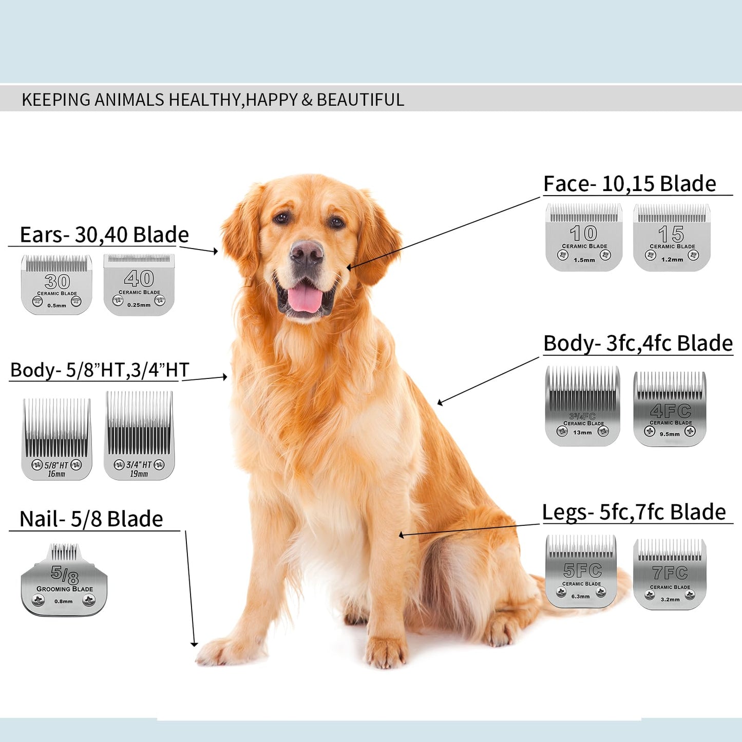 White Smoke Size 10/7FC/5FC/4FC Detachable Pet Dog Grooming Clipper Ceramic Blades Set,Compatible with Andis,Oster A5,Wahl KM10 Series Clippers,Cut Length 1/16"(1.5mm) to 3/8"(9.5mm),4 Pack