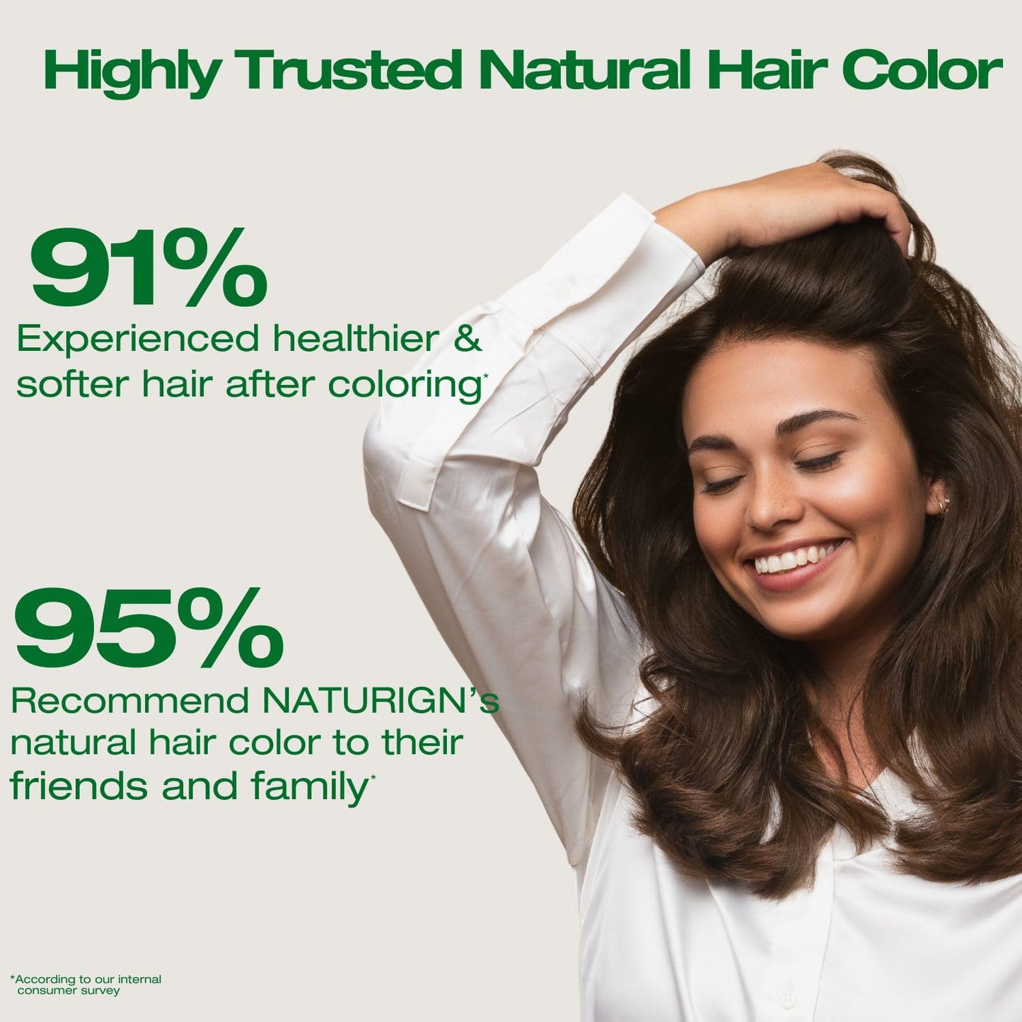 Lavender Naturigin Permanent Hair Dye, 5.0 Light Chocolate Brown – Ammonia Free, 100% Gray Coverage, Vegan, Salon Quality Hair Dye