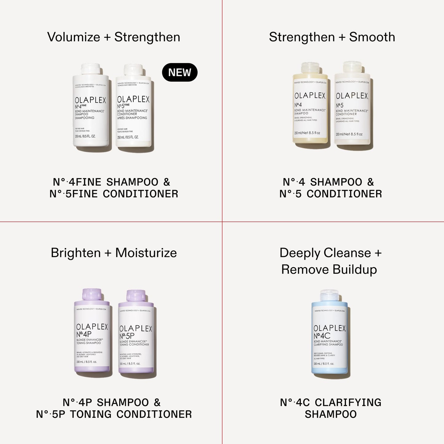 White Smoke Olaplex Nº. 4 FINE Bond Maintenance Shampoo: Volumize & Strengthen | Gently Cleanse & Non Stripping | For Coily, Curly, Straight, and, Wavy 100 mL / 3.3 Fl Oz