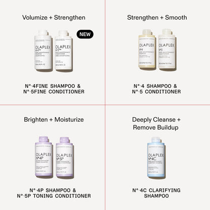 White Smoke Olaplex Nº. 4 FINE Bond Maintenance Shampoo: Volumize & Strengthen | Gently Cleanse & Non Stripping | For Coily, Curly, Straight, and, Wavy 100 mL / 3.3 Fl Oz