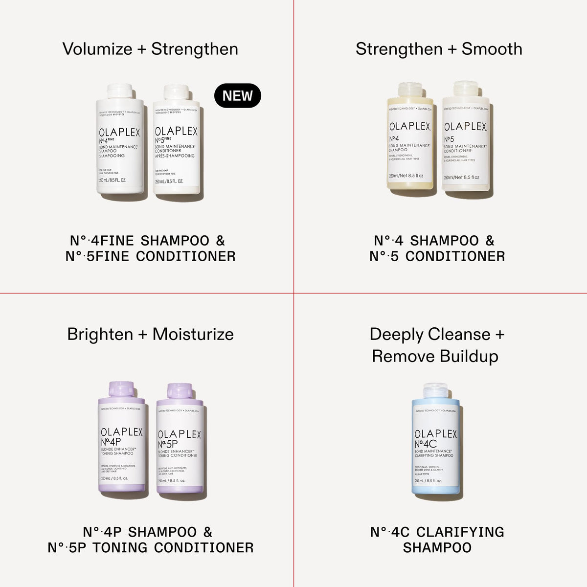 White Smoke Olaplex Nº.5FINE Bond Maintenance™ Lightweight Volumizing Conditioner: Repairs Damage & Defend Against Future Breakage | For Coily, Curly, Straight, and Wavy, 250 mL / 8.5 Fl. Oz.
