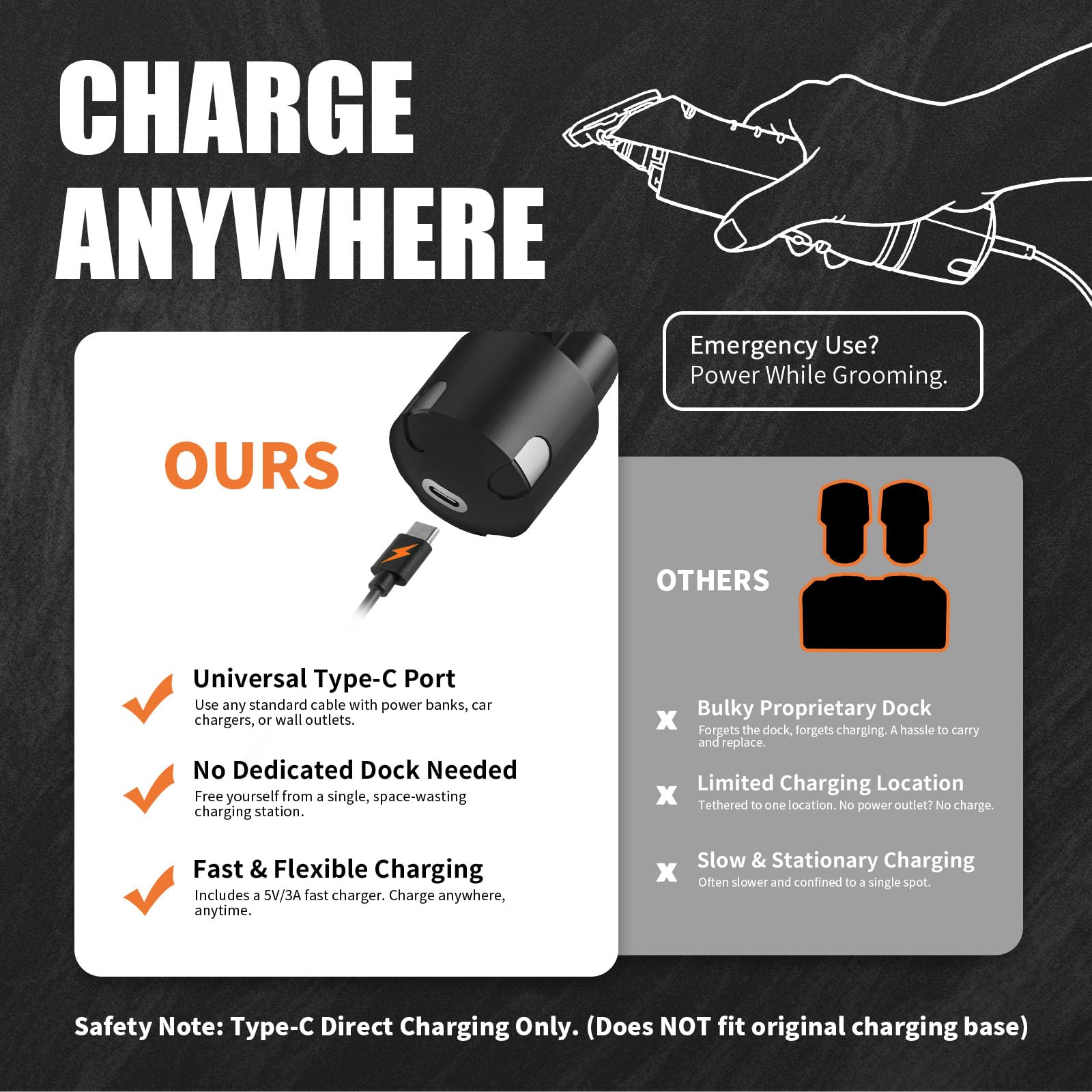 Dark Slate Gray BLOTMS Upgraded Replacement Battery Compatible with Andis PowerGroom AGR,BGR,BGRC Clippers-3200mAh Long-Lasting Li-ion Power, Type-C Charging w/Fast Charge Kit (Adapter & Cable) （1 Pack）