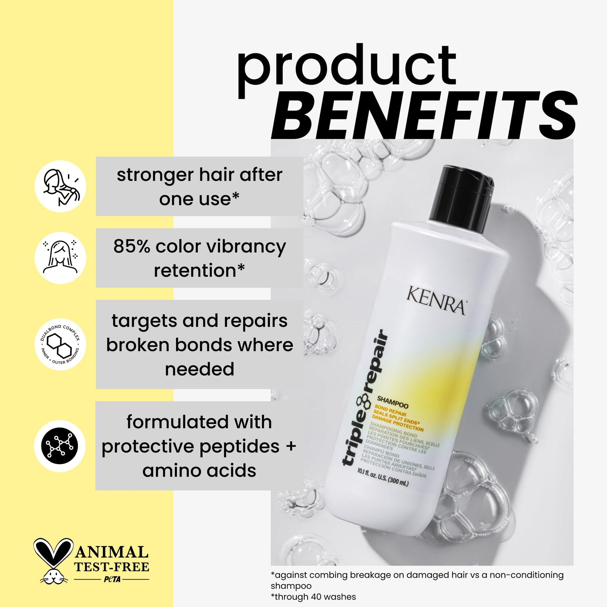 White Smoke Kenra Professional Triple Repair Shampoo | Targets & Repairs Weak or Broken Bonds | Split Ends | Damaged Hair | Bond Builder | Sulfate-Free | 10.1 fl. oz.