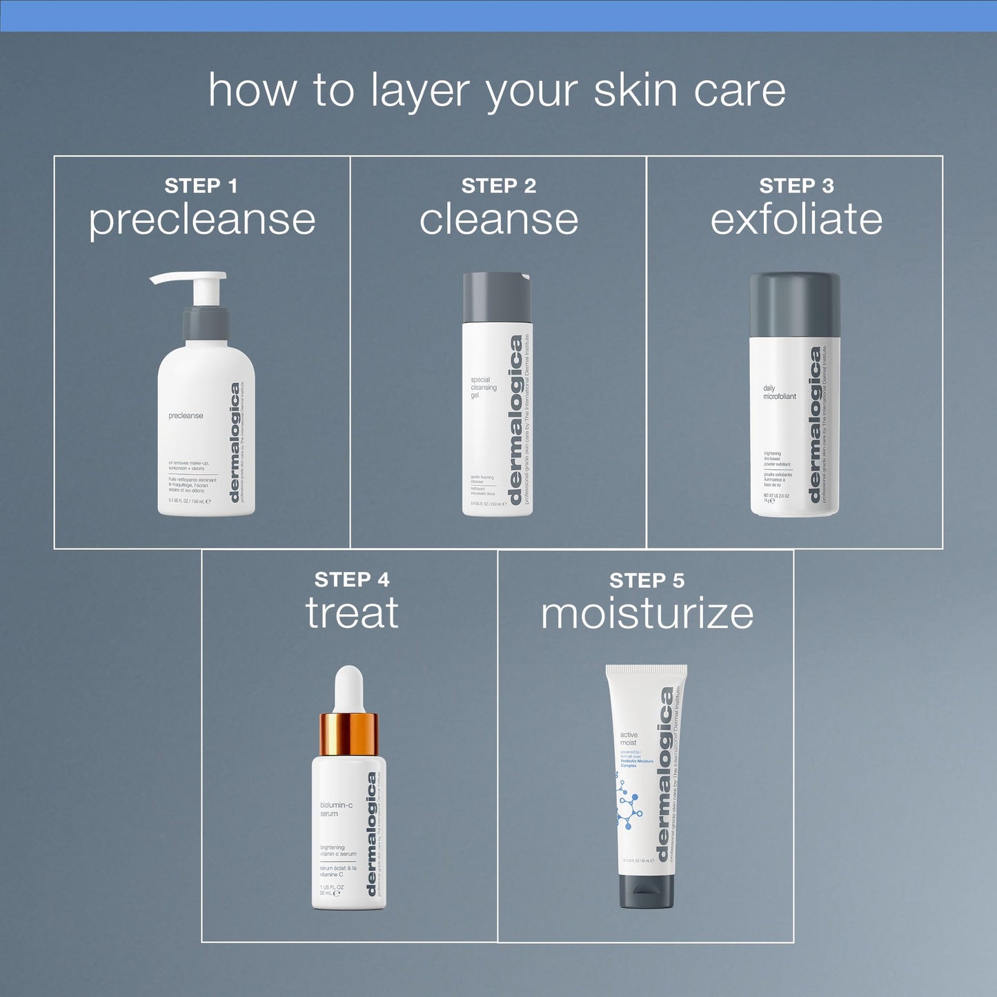 Slate Gray Dermalogica Active Moist Face Moisturizer, Oil-Free Lightweight Daily Hydrating Lotion, Helps Improve Skin Texture and Combat Surface Dehydration for Women and Men, 5.1 fl oz