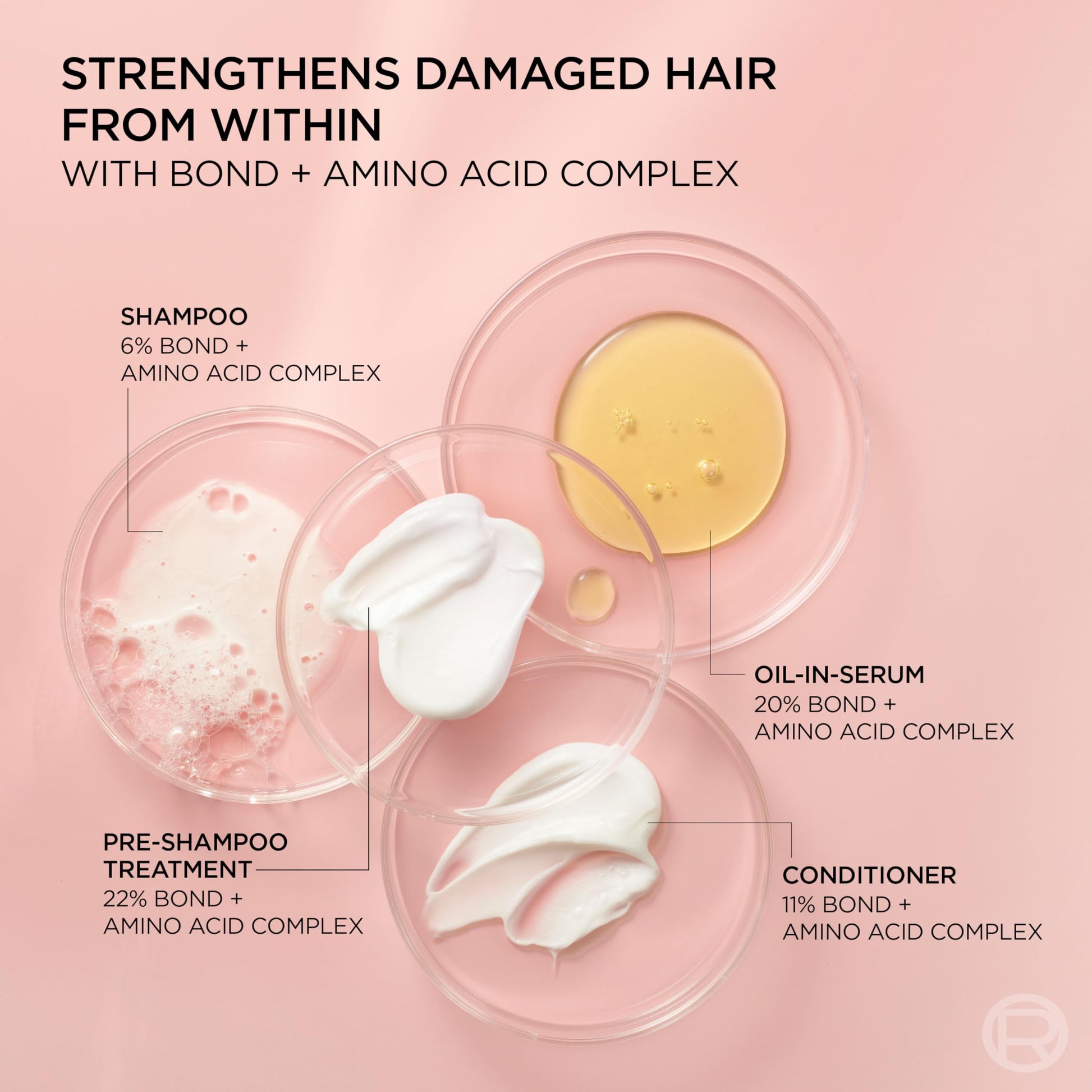 Light Pink L'Oreal Paris Bond Repair+ Hair Oil-in-Serum, Heat Protectant to Strengthen Damaged, Color-Treated Hair, Provides Intense Shine and Frizz Control, EverPure, 1.6 Fl Oz (Packaging May Vary)