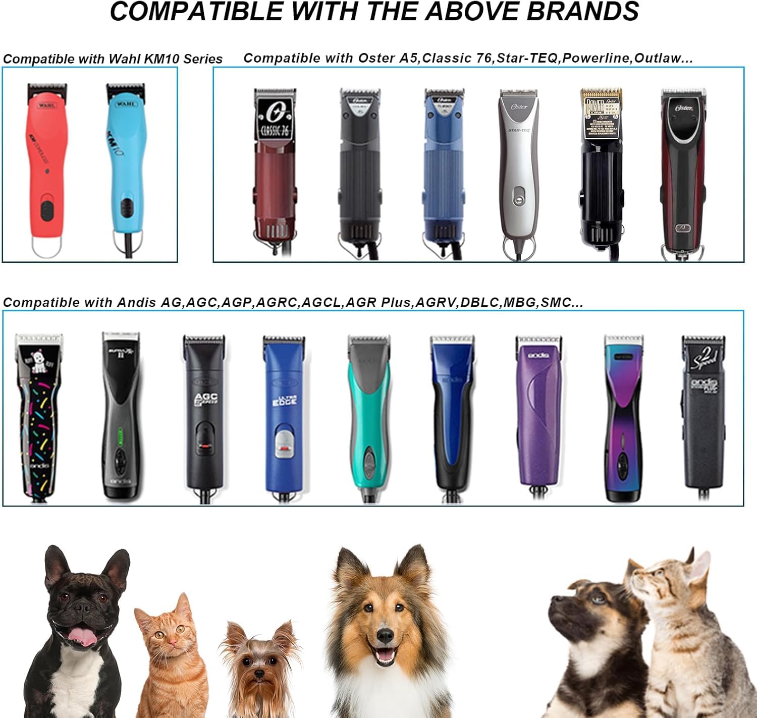 White Smoke Newbulu 3Pack Dog Grooming Wide Blade,Detachable Pet Dog Grooming Blades,Compatible with Andis,Oster A5,Wahl km10 Clippers.（4FW+5FW+7FW）