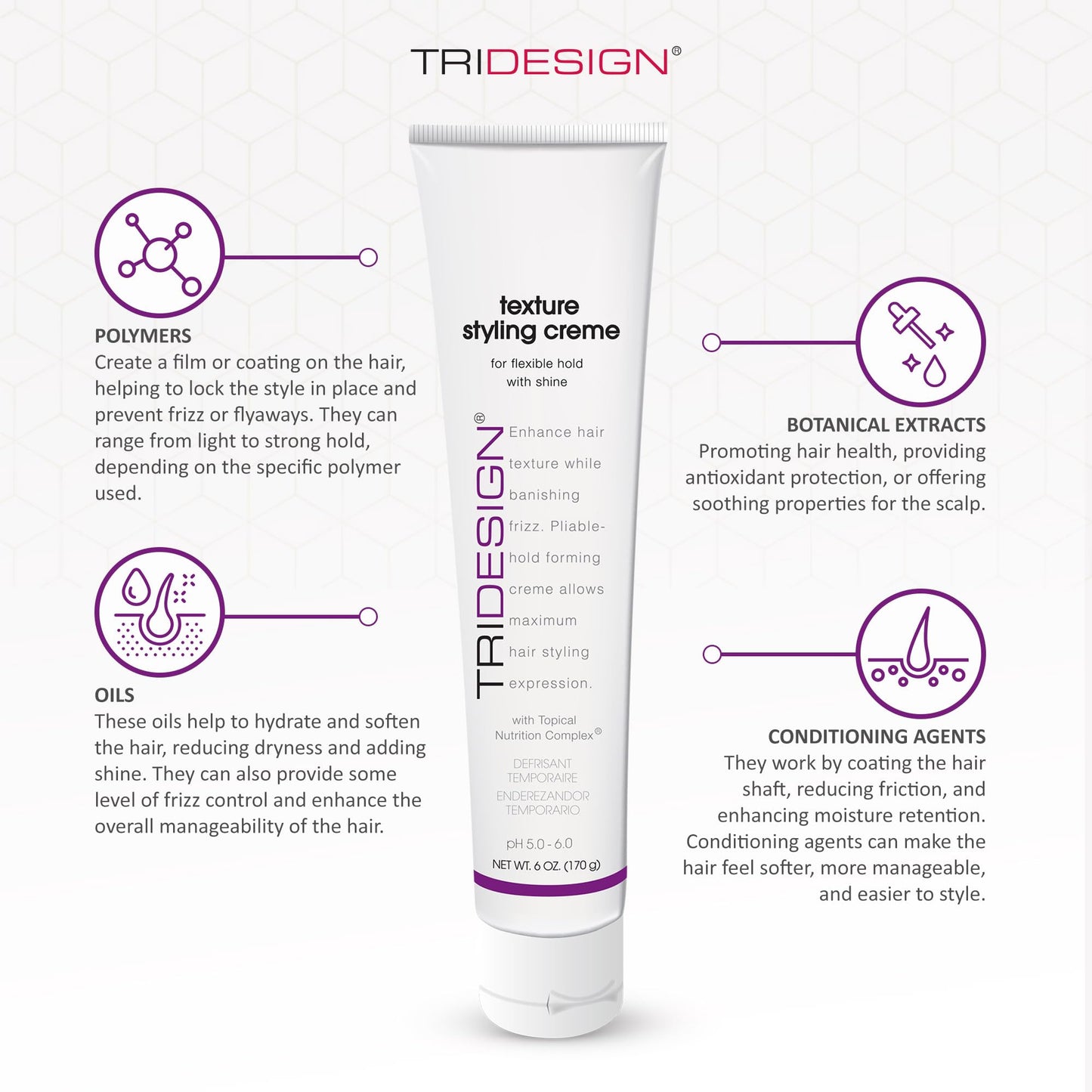White Smoke TRIDESIGN Hair Care Texture Styling Creme – Versatile Hair Styling Cream for Smooth, Frizz-Free Hair – Hydrating Fiber Cream for Thick Hair, Curl Defining, and Maximum Styling Expression – 6 Fl Oz