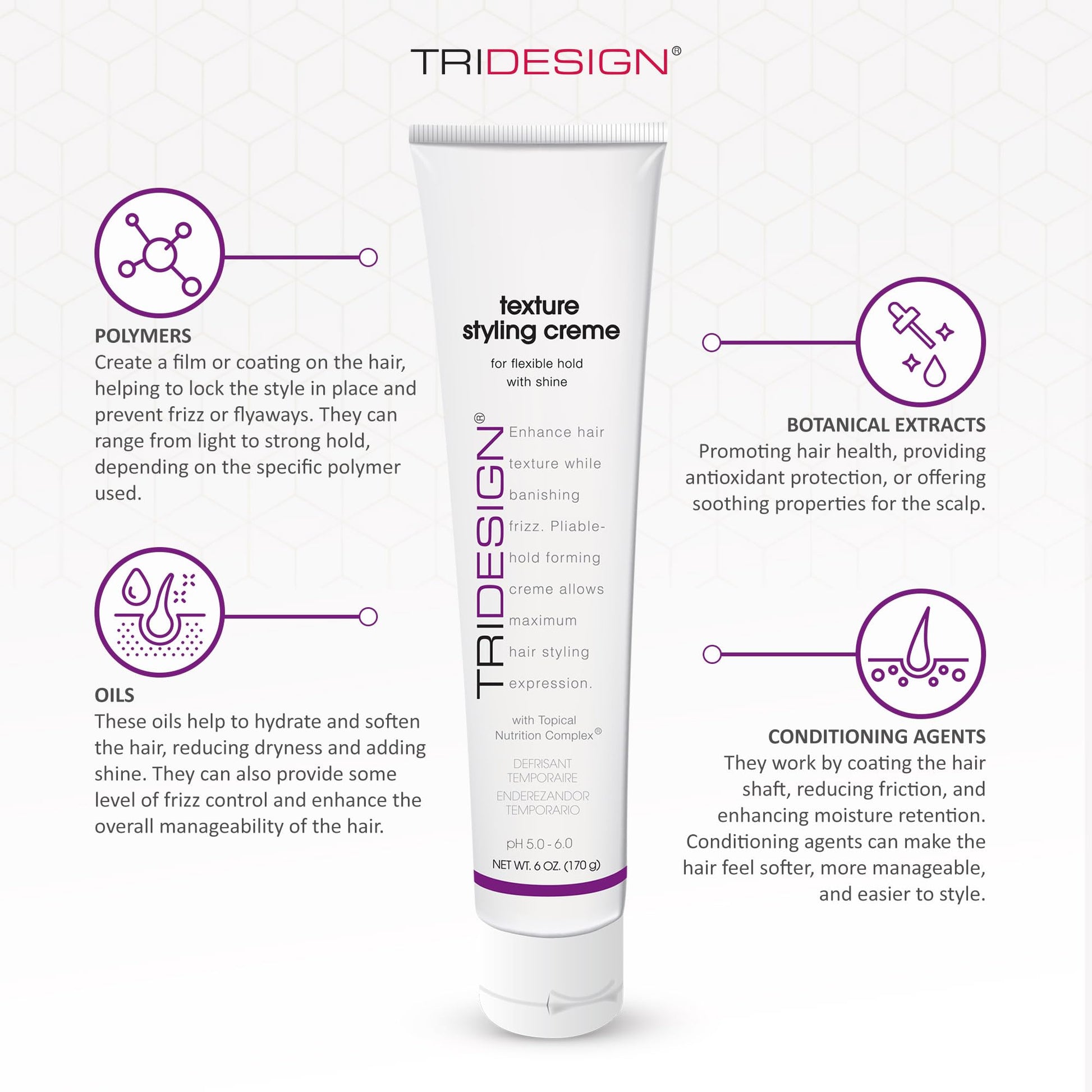 White Smoke TRIDESIGN Hair Care Texture Styling Creme – Versatile Hair Styling Cream for Smooth, Frizz-Free Hair – Hydrating Fiber Cream for Thick Hair, Curl Defining, and Maximum Styling Expression – 6 Fl Oz
