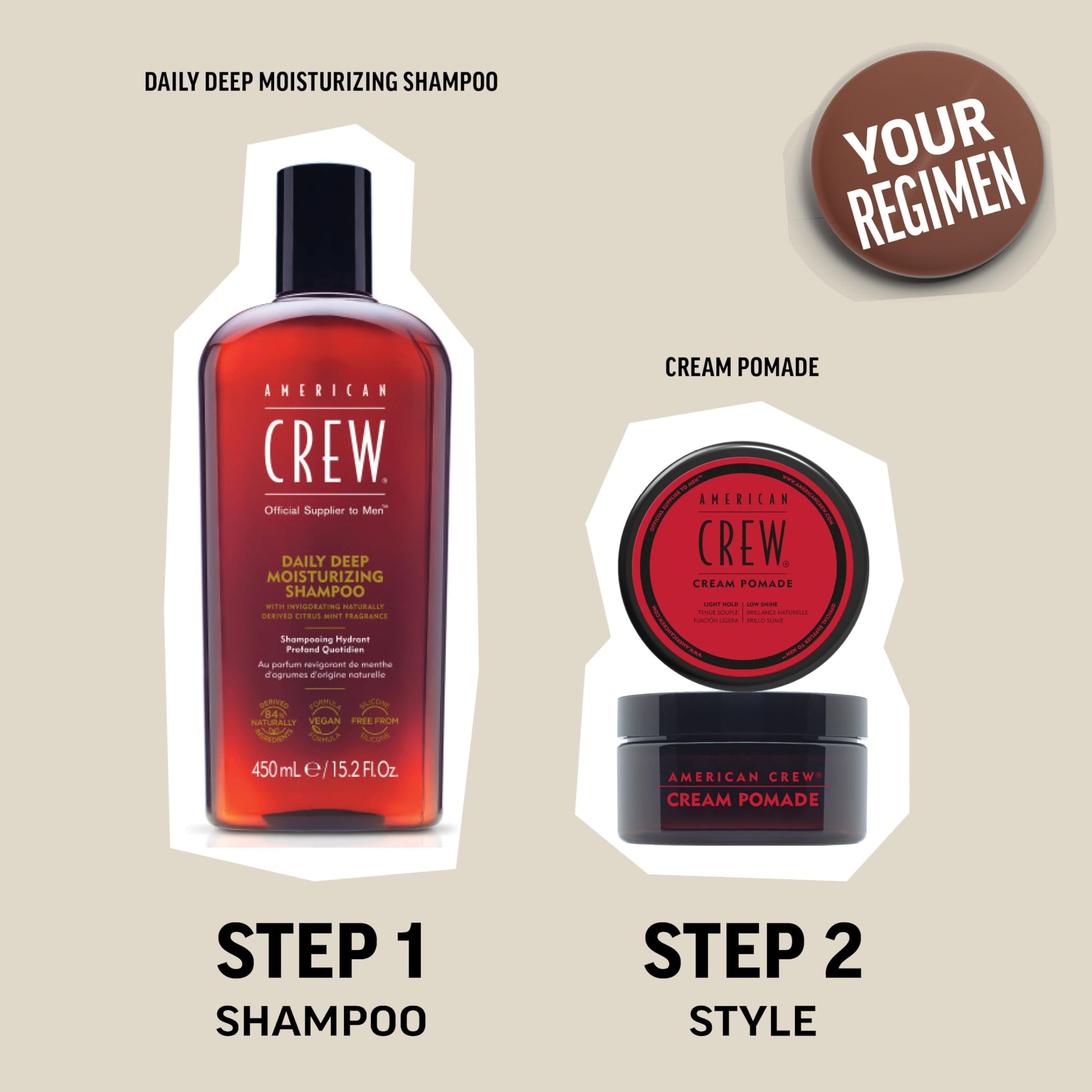 Light Gray American Crew Men's Hair Cream Pomade, Like Styling Gel with Light Hold & Low Shine, 3 oz
