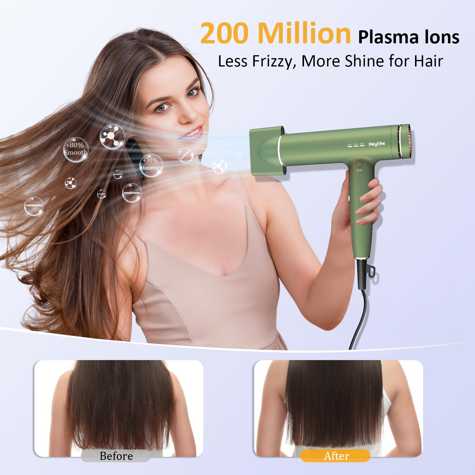 Lavender High Speed Plasma Ion Hair Dryer with Diffuser, Professional Blow Dryer 130000 RPM Brushless Motor for Fast Drying,1500W 3Temps/3Speeds Thermo-Control Lightweight Hairdryer for Women Home Travel Salon