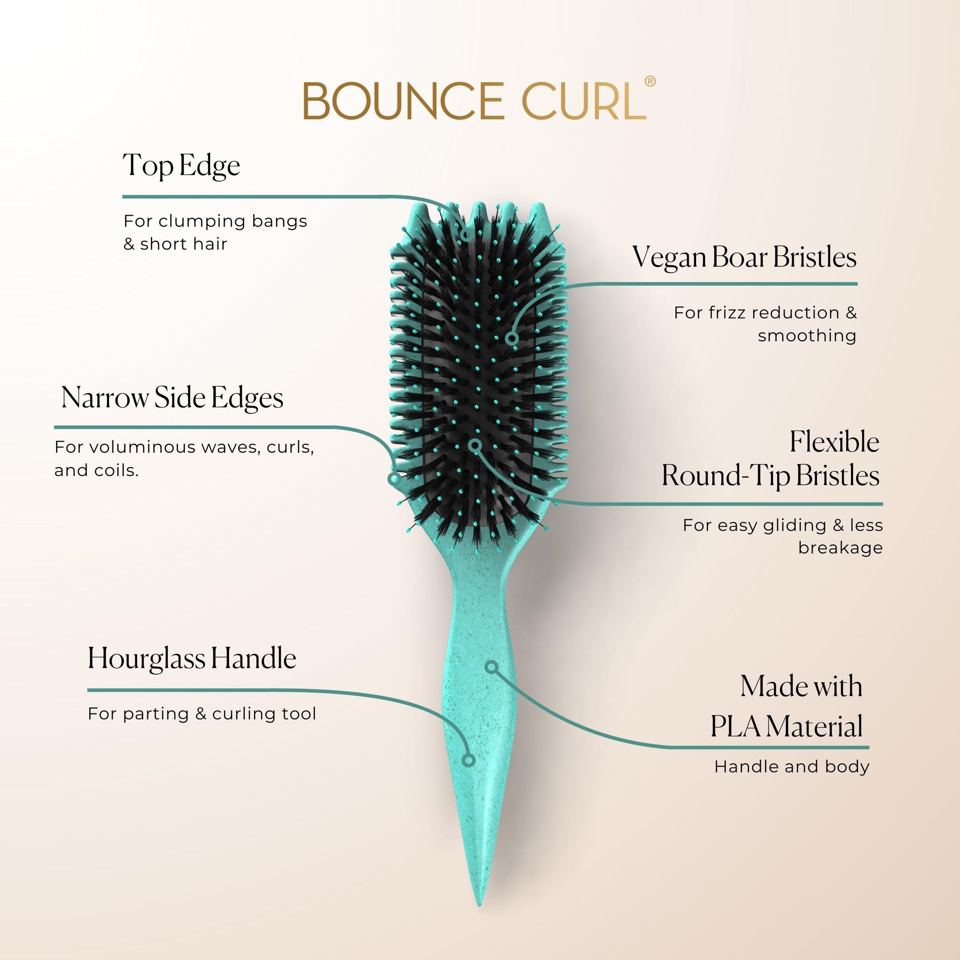 White Smoke Bounce Curl Volume EdgeLift Brush, 5-in-1 Tool for Volumized Waves, Curls & Coils - Teal