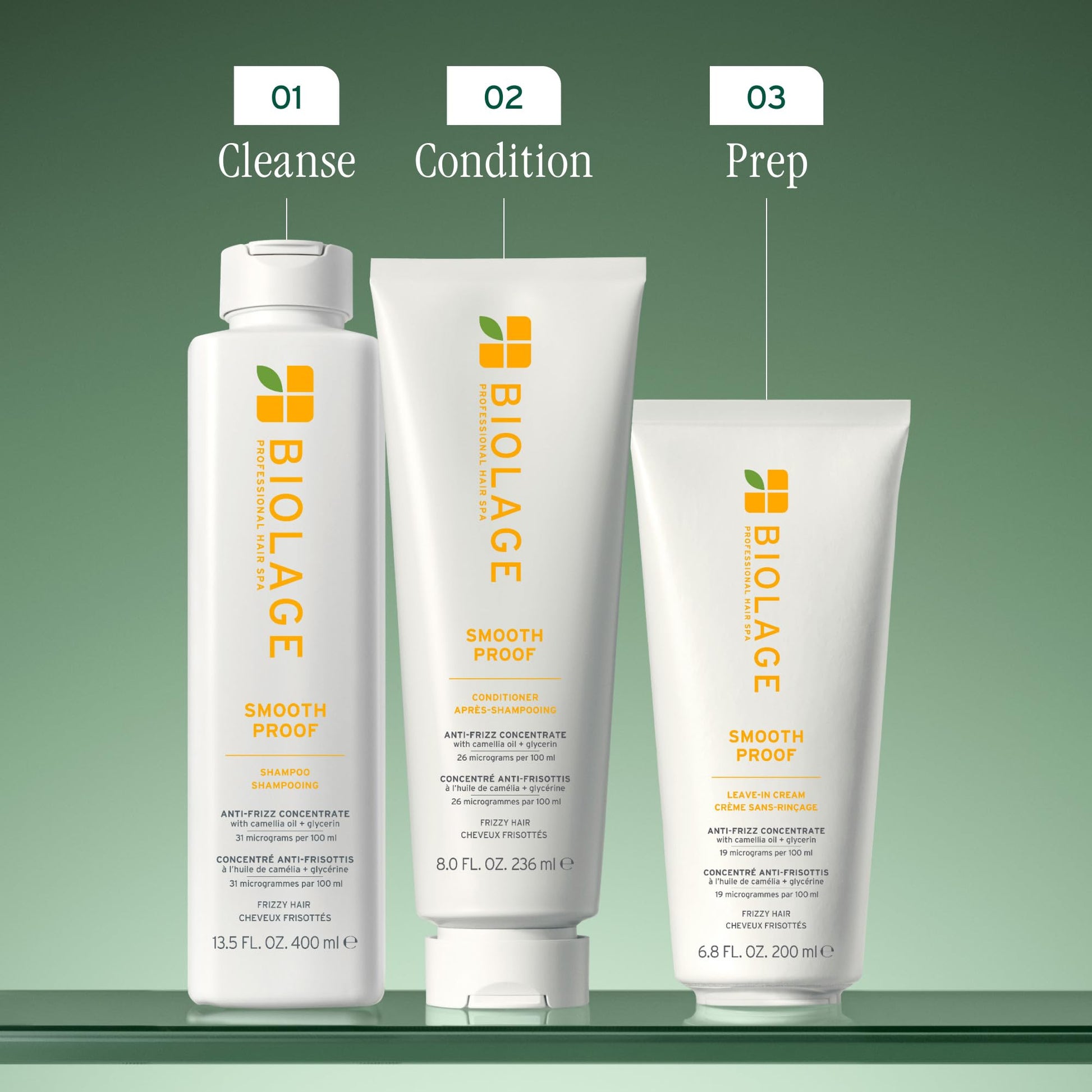 Dim Gray Biolage Smooth Proof Conditioner - Nourishes & Smooths Frizzy Hair, Detangles, Hydrates and Adds Shine, Infused with micro-dosed with Camellia Oil & Glycerin, Vegan & Paraben-Free, 33.8 Fl Oz