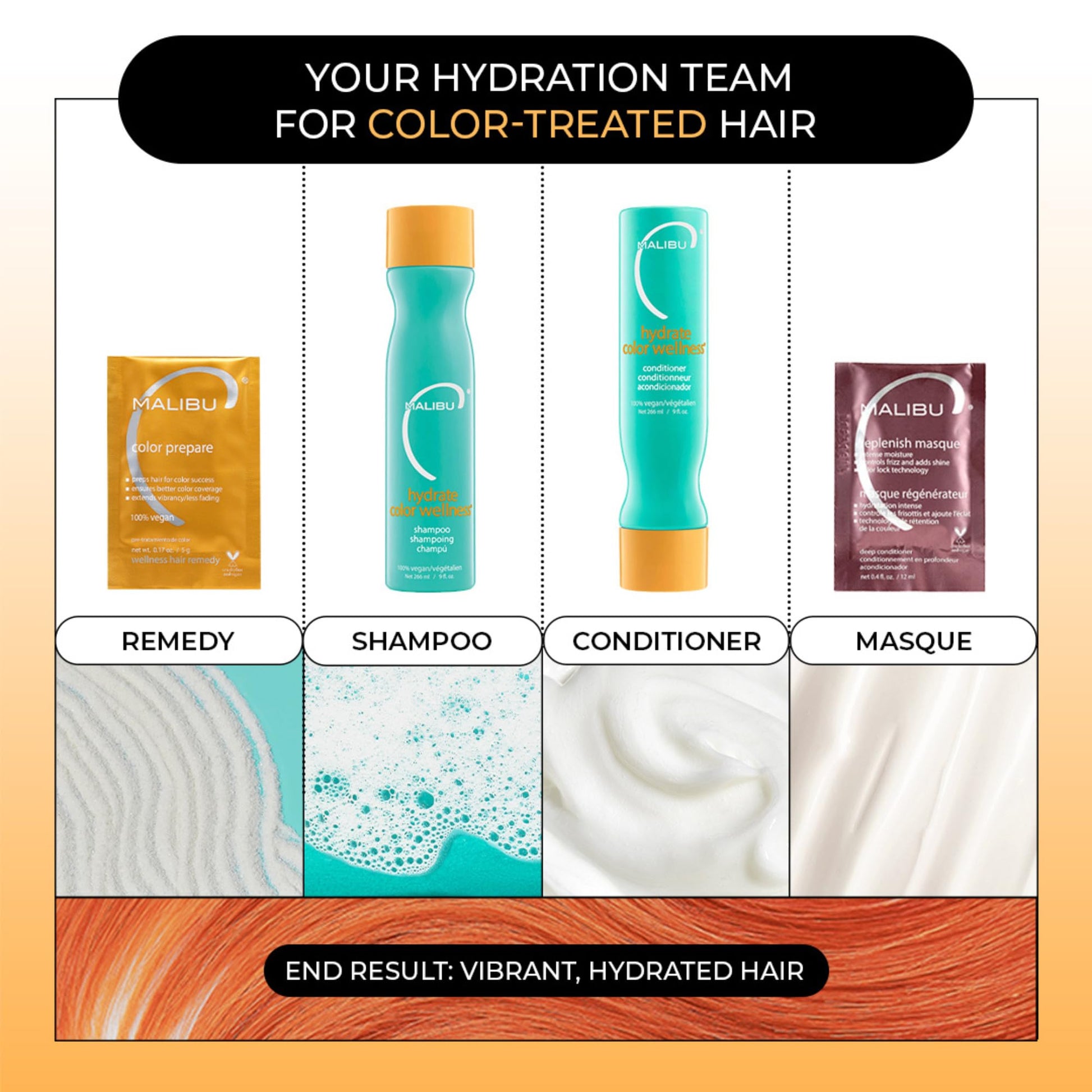 White Smoke Malibu C Hydrate Color Wellness Collection - Moisturizing Color Safe Shampoo & Hydrating Hair Remedy - Formulated to Preserve + Protect Hair Color