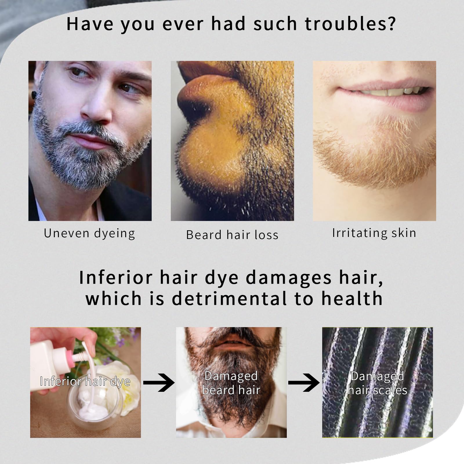 Light Gray SEVICH Beard Blackening Shampoo for Men - Instant Natural Black Color, Anti-Hair Loss Formula, 10x15ml Travel-Friendly Packets | Safe & Gentle Beard Dye with Nourishing Care