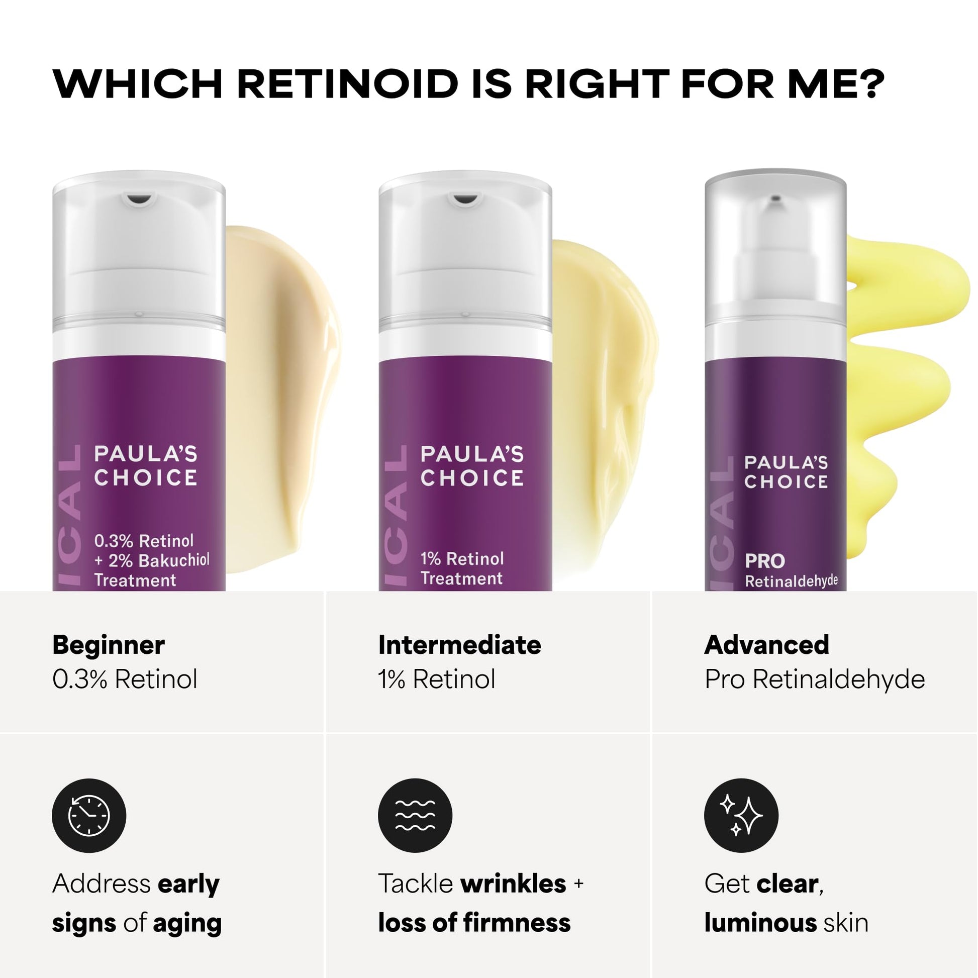 White Smoke Paula's Choice CLINICAL 1% Retinol Face Treatment with Peptides, Vitamin C & Licorice Extract, Anti-Aging Skin Care Serum, Fine Lines & Wrinkles, Fragrance Free, 1 Fl Oz